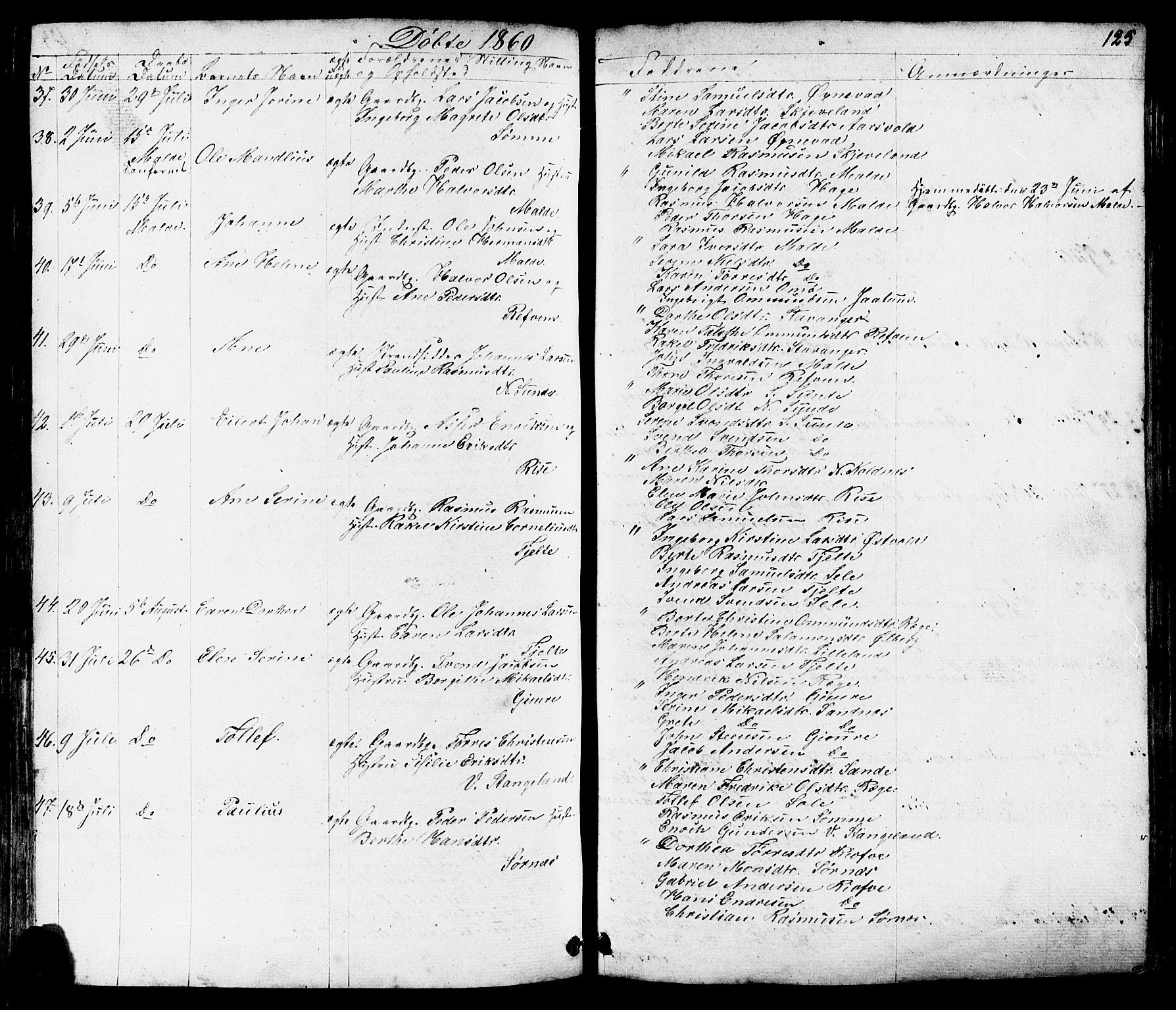 Håland sokneprestkontor, AV/SAST-A-101802/001/30BB/L0002: Parish register (copy) no. B 2, 1845-1872, p. 125