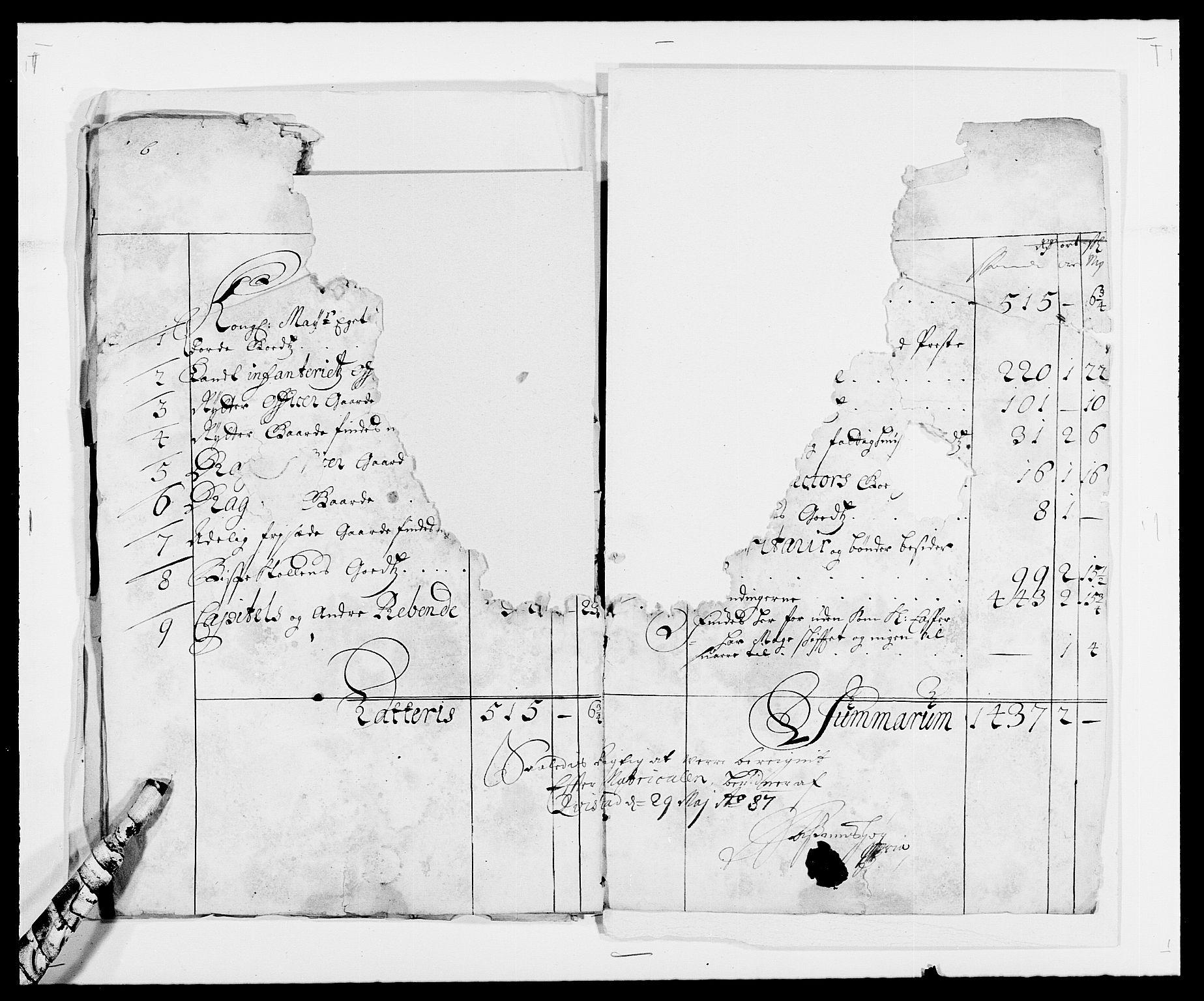 Rentekammeret inntil 1814, Reviderte regnskaper, Fogderegnskap, AV/RA-EA-4092/R63/L4306: Fogderegnskap Inderøy, 1687-1689, p. 12