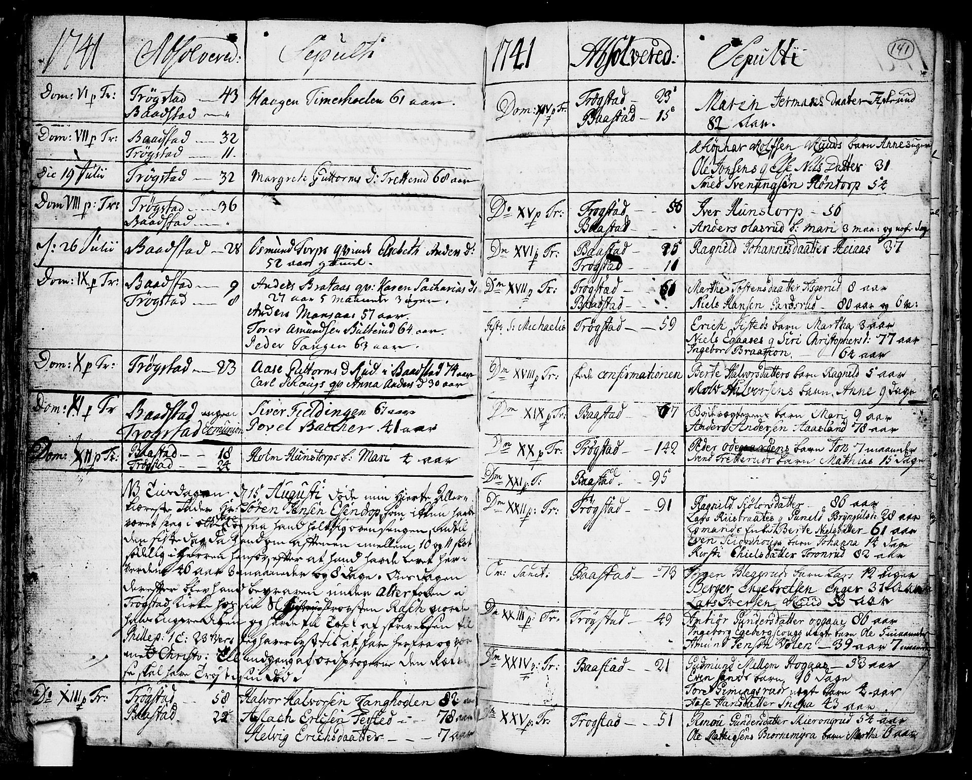 Trøgstad prestekontor Kirkebøker, SAO/A-10925/F/Fa/L0003: Parish register (official) no. I 3, 1721-1749, p. 141