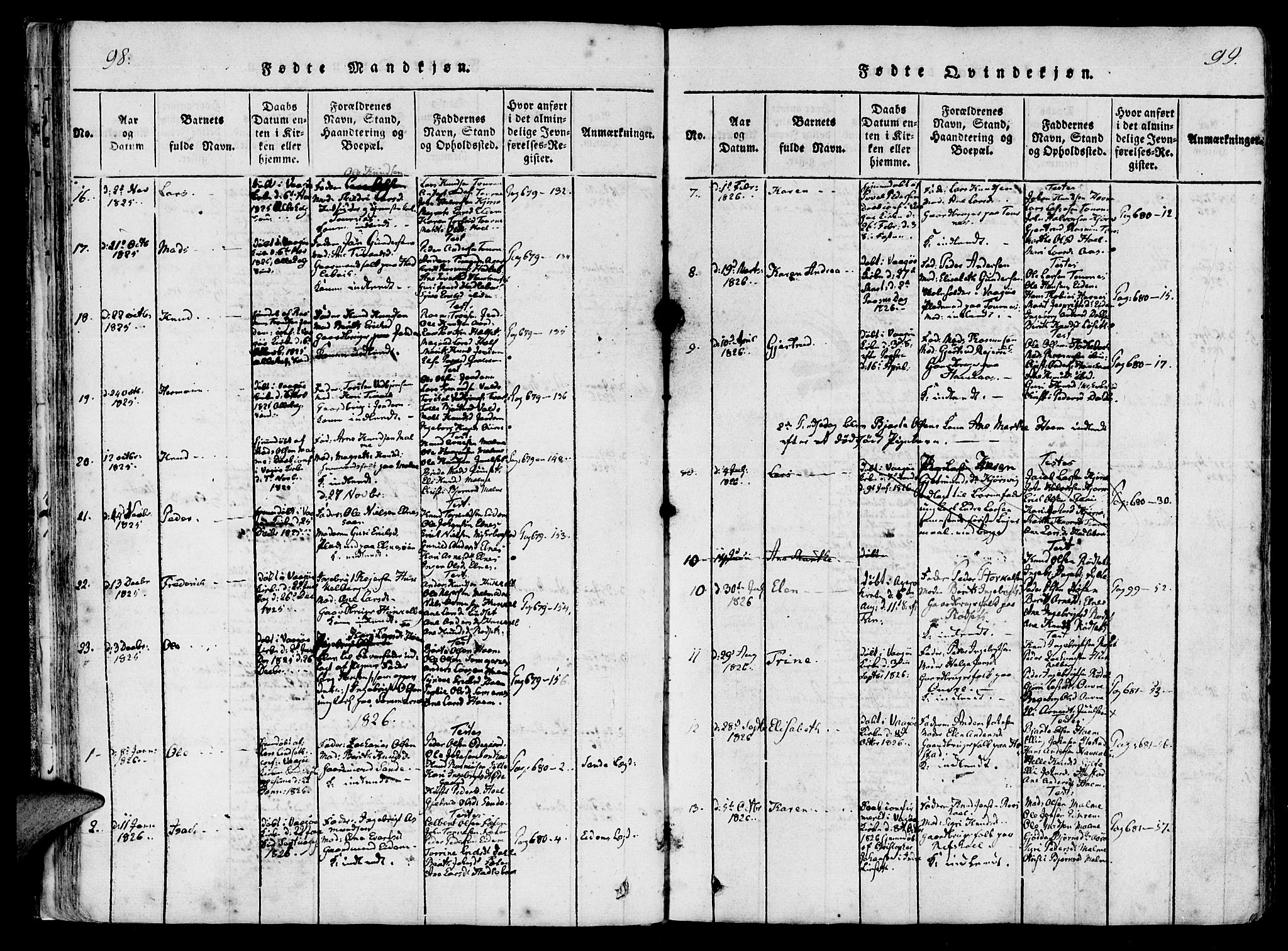 Ministerialprotokoller, klokkerbøker og fødselsregistre - Møre og Romsdal, SAT/A-1454/565/L0747: Parish register (official) no. 565A01, 1817-1844, p. 98-99