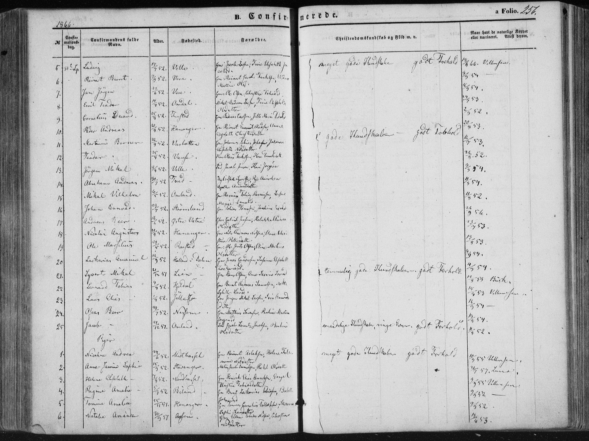 Lista sokneprestkontor, SAK/1111-0027/F/Fa/L0011: Parish register (official) no. A 11, 1861-1878, p. 256