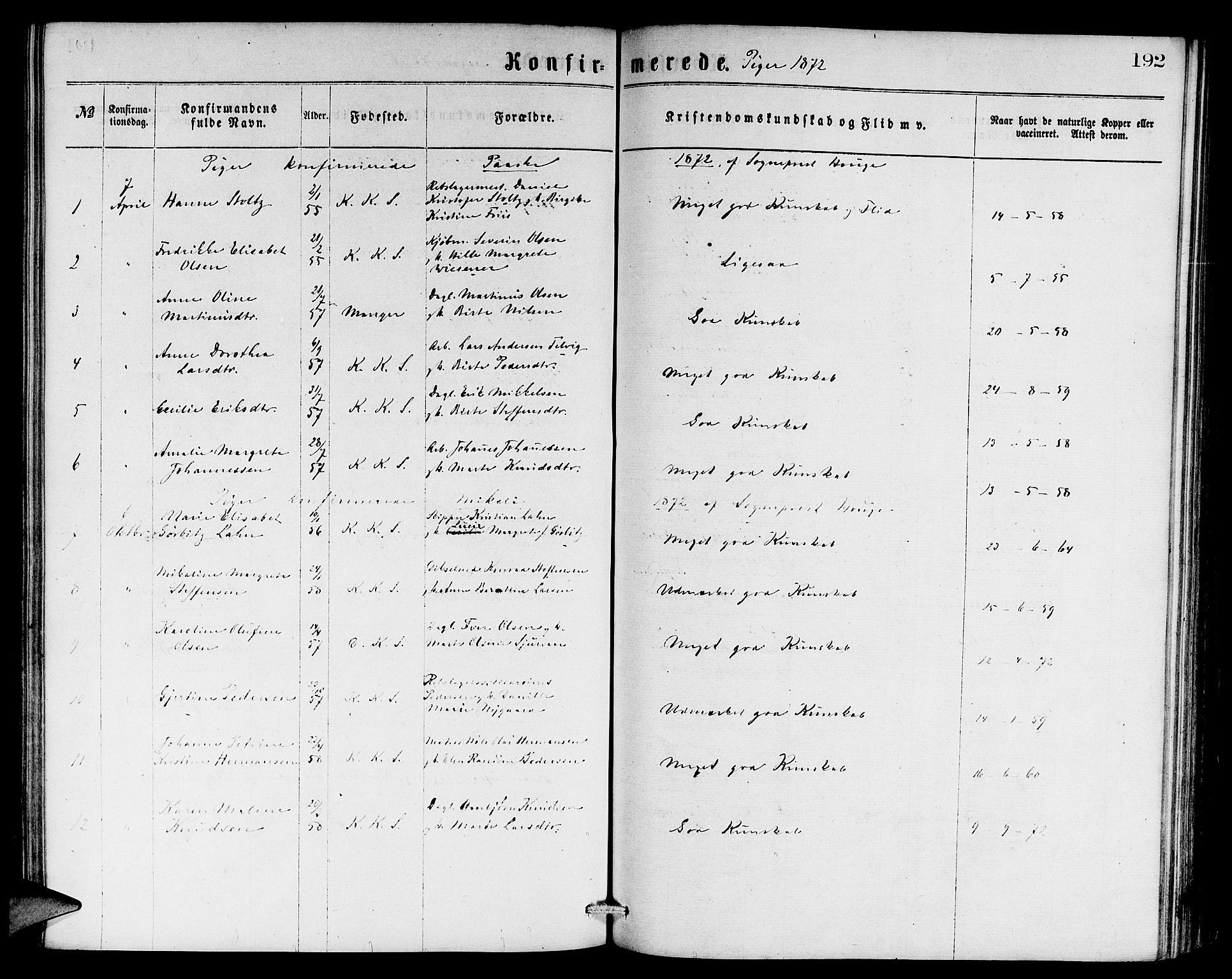 Sandviken Sokneprestembete, SAB/A-77601/H/Hb: Parish register (copy) no. A 1, 1867-1879, p. 192