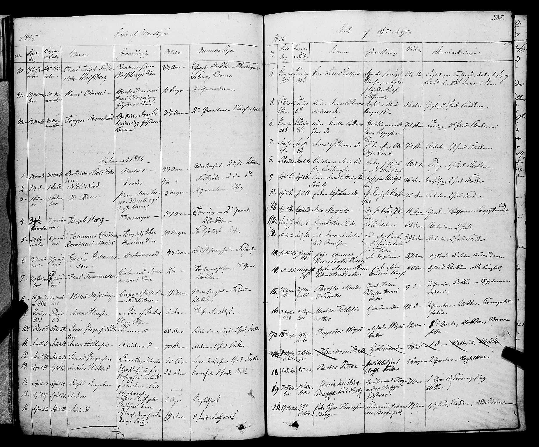 Larvik kirkebøker, SAKO/A-352/F/Fa/L0002: Parish register (official) no. I 2, 1825-1847, p. 285
