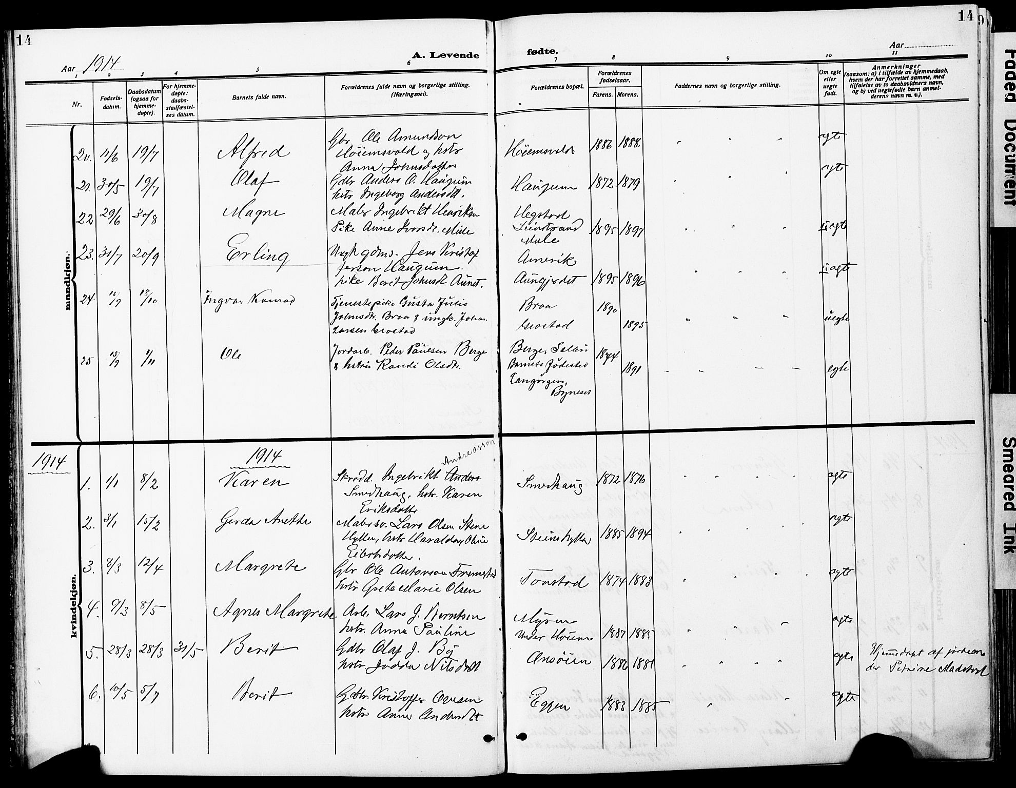 Ministerialprotokoller, klokkerbøker og fødselsregistre - Sør-Trøndelag, SAT/A-1456/612/L0388: Parish register (copy) no. 612C04, 1909-1929, p. 14