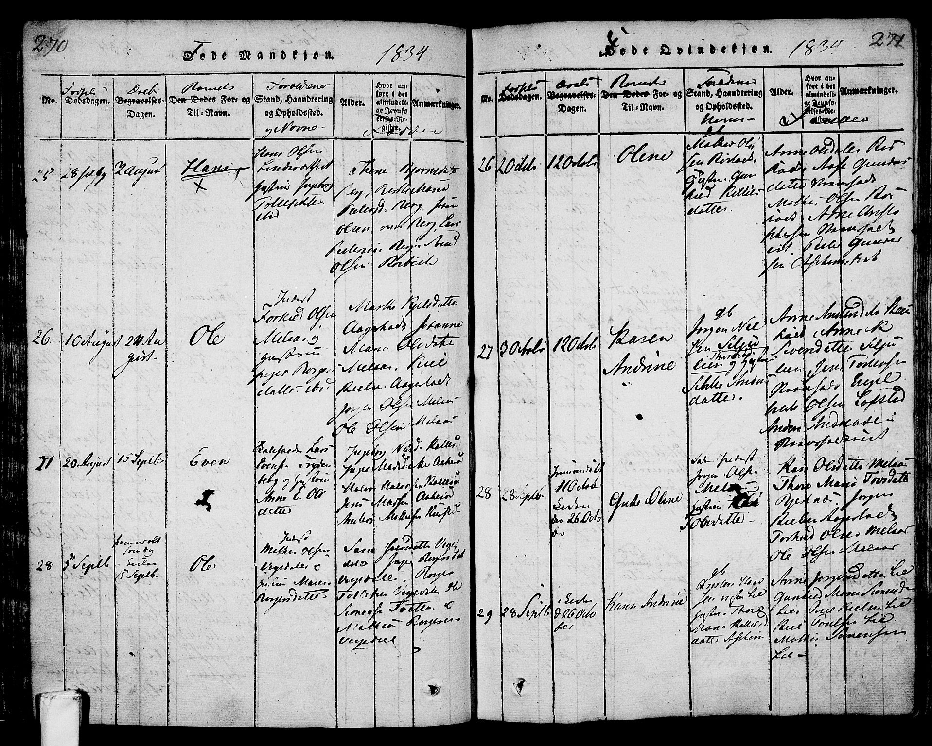 Lardal kirkebøker, SAKO/A-350/F/Fa/L0005: Parish register (official) no. I 5, 1814-1835, p. 270-271