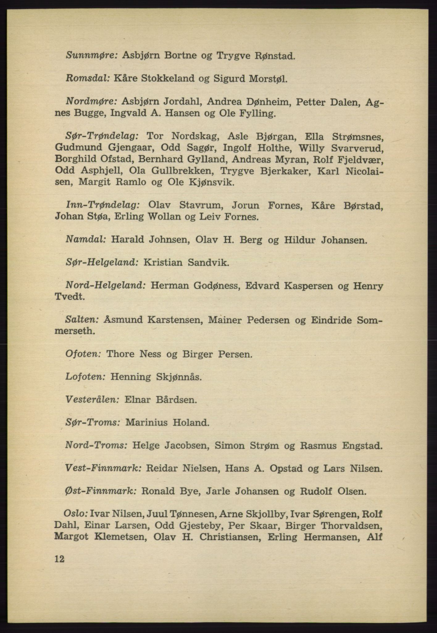 Det norske Arbeiderparti - publikasjoner, AAB/-/-/-: Protokoll over forhandlingene på det 40. ordinære landsmøte 27.-29. mai 1965 i Oslo, 1965, p. 12