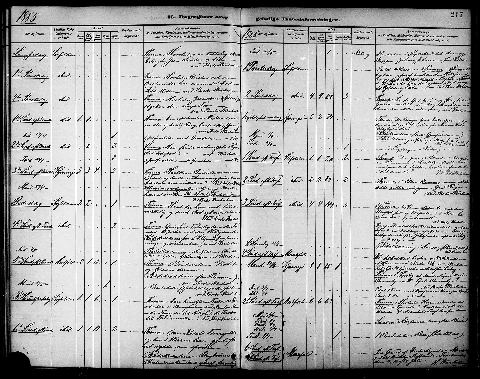 Ministerialprotokoller, klokkerbøker og fødselsregistre - Nordland, SAT/A-1459/854/L0777: Parish register (official) no. 854A01 /1, 1883-1891, p. 217