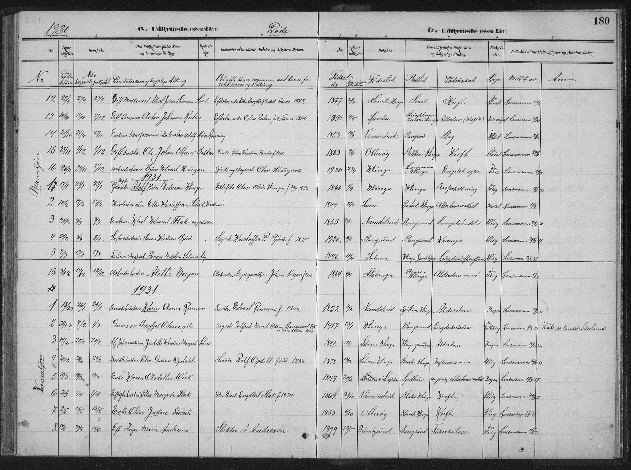 Ministerialprotokoller, klokkerbøker og fødselsregistre - Nord-Trøndelag, SAT/A-1458/770/L0591: Parish register (copy) no. 770C02, 1902-1940, p. 180