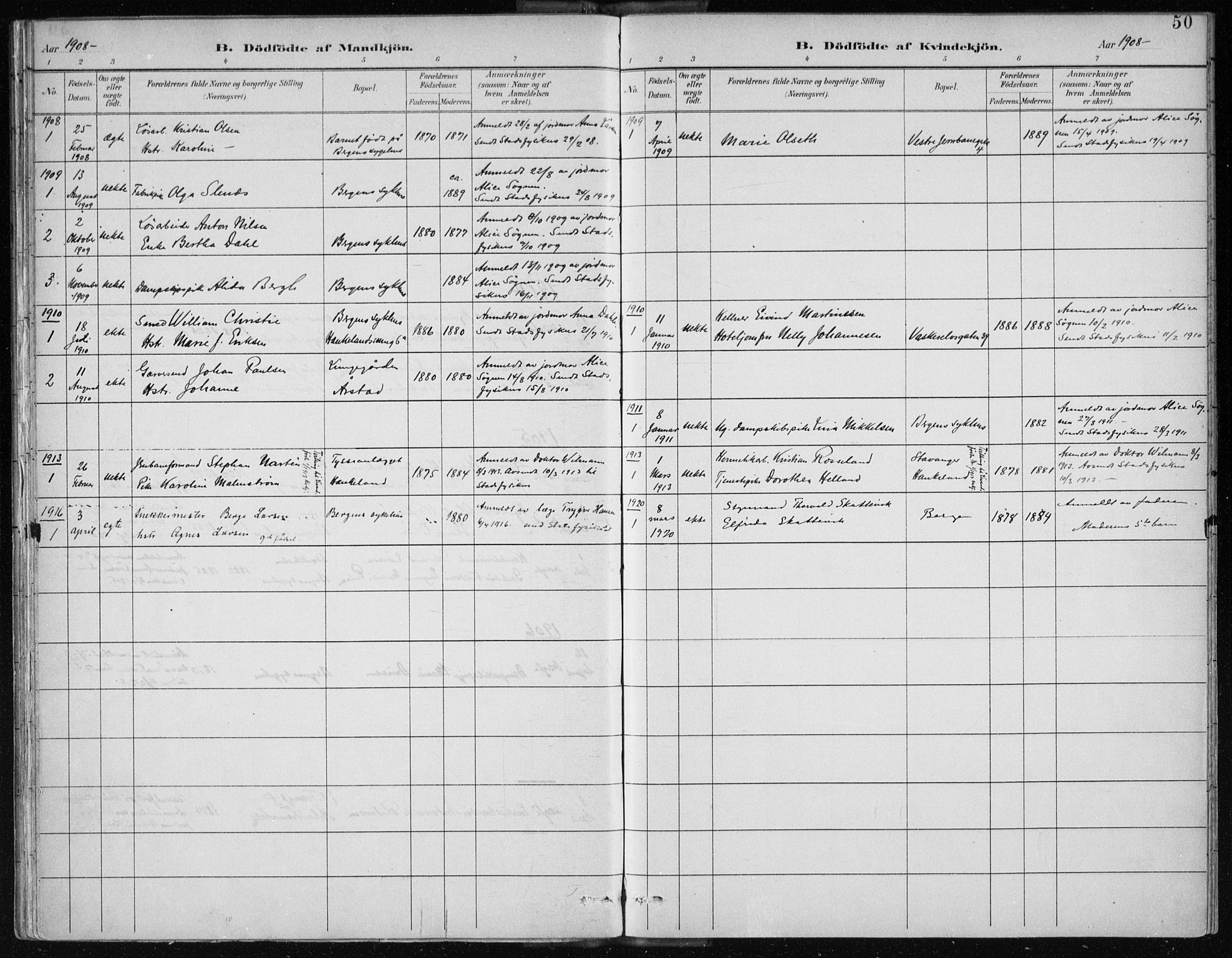 Bergen kommunale pleiehjem - stiftelsespresten, SAB/A-100281: Parish register (official) no. A 2, 1887-1939, p. 50