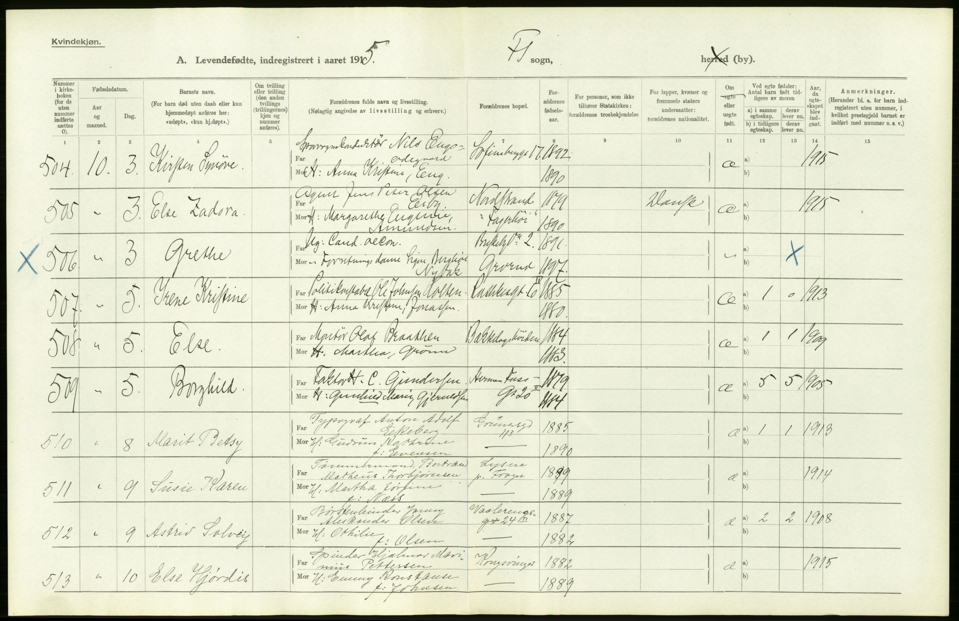 Statistisk sentralbyrå, Sosiodemografiske emner, Befolkning, AV/RA-S-2228/D/Df/Dfb/Dfbe/L0007: Kristiania: Levendefødte menn og kvinner., 1915, p. 32