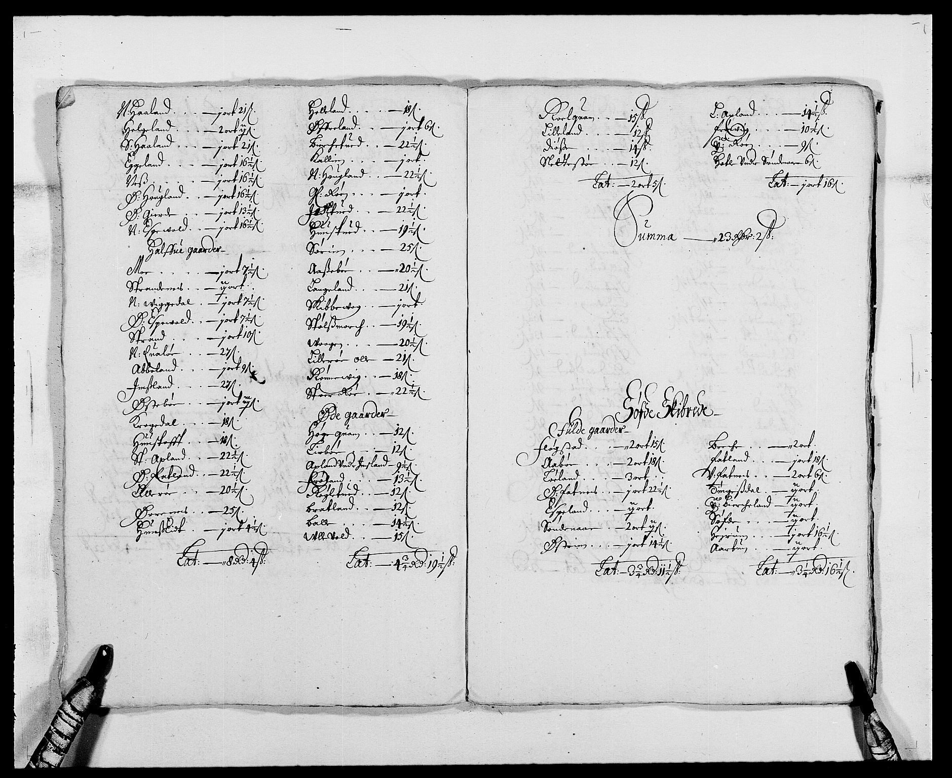 Rentekammeret inntil 1814, Reviderte regnskaper, Fogderegnskap, AV/RA-EA-4092/R47/L2847: Fogderegnskap Ryfylke, 1677, p. 188