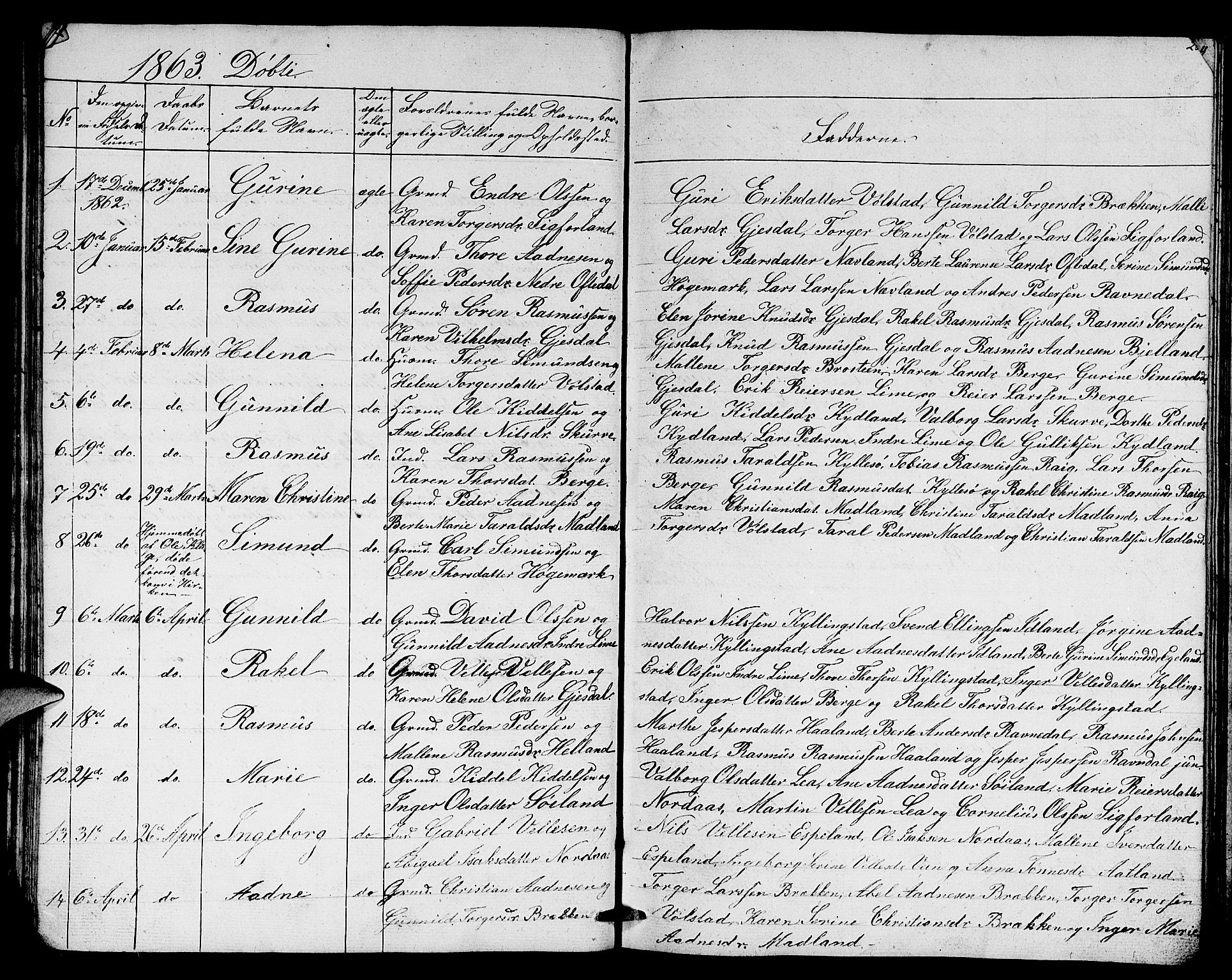 Lye sokneprestkontor, SAST/A-101794/001/30BB/L0003: Parish register (copy) no. B 3, 1852-1874, p. 28