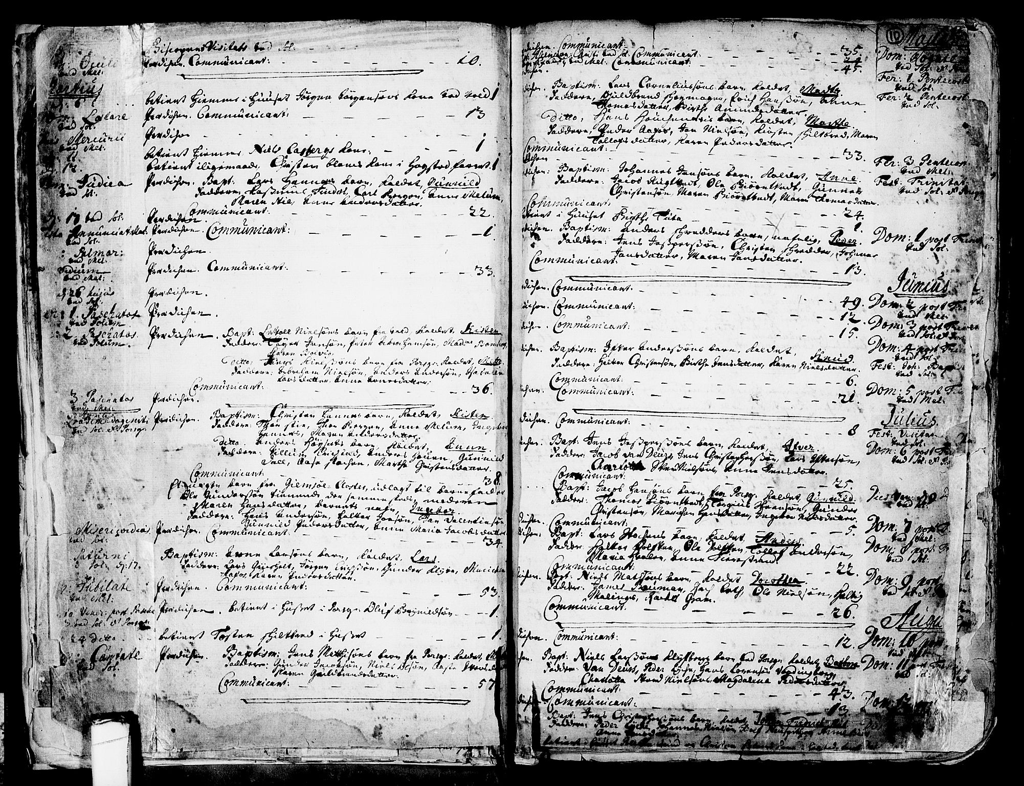 Solum kirkebøker, SAKO/A-306/F/Fa/L0002: Parish register (official) no. I 2, 1713-1761, p. 10
