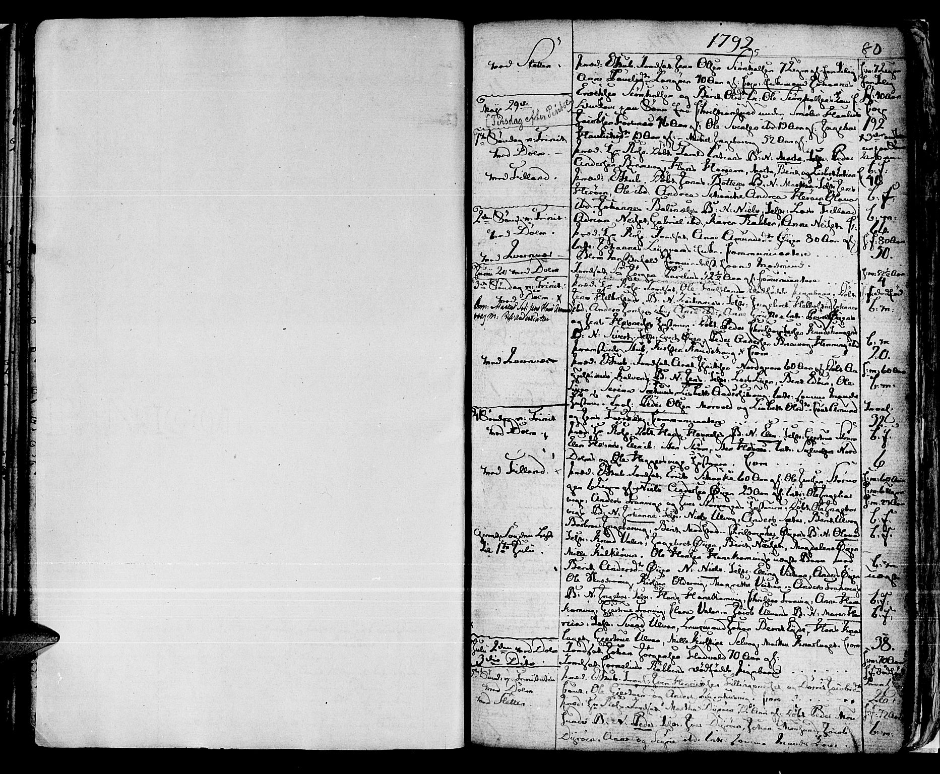 Ministerialprotokoller, klokkerbøker og fødselsregistre - Sør-Trøndelag, SAT/A-1456/634/L0526: Parish register (official) no. 634A02, 1775-1818, p. 80