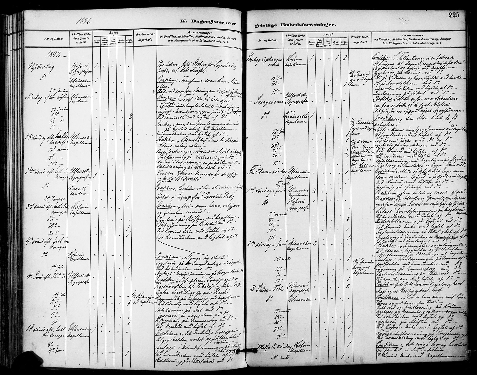 Ullensaker prestekontor Kirkebøker, AV/SAO-A-10236a/F/Fa/L0020: Parish register (official) no. I 20, 1892-1902, p. 225