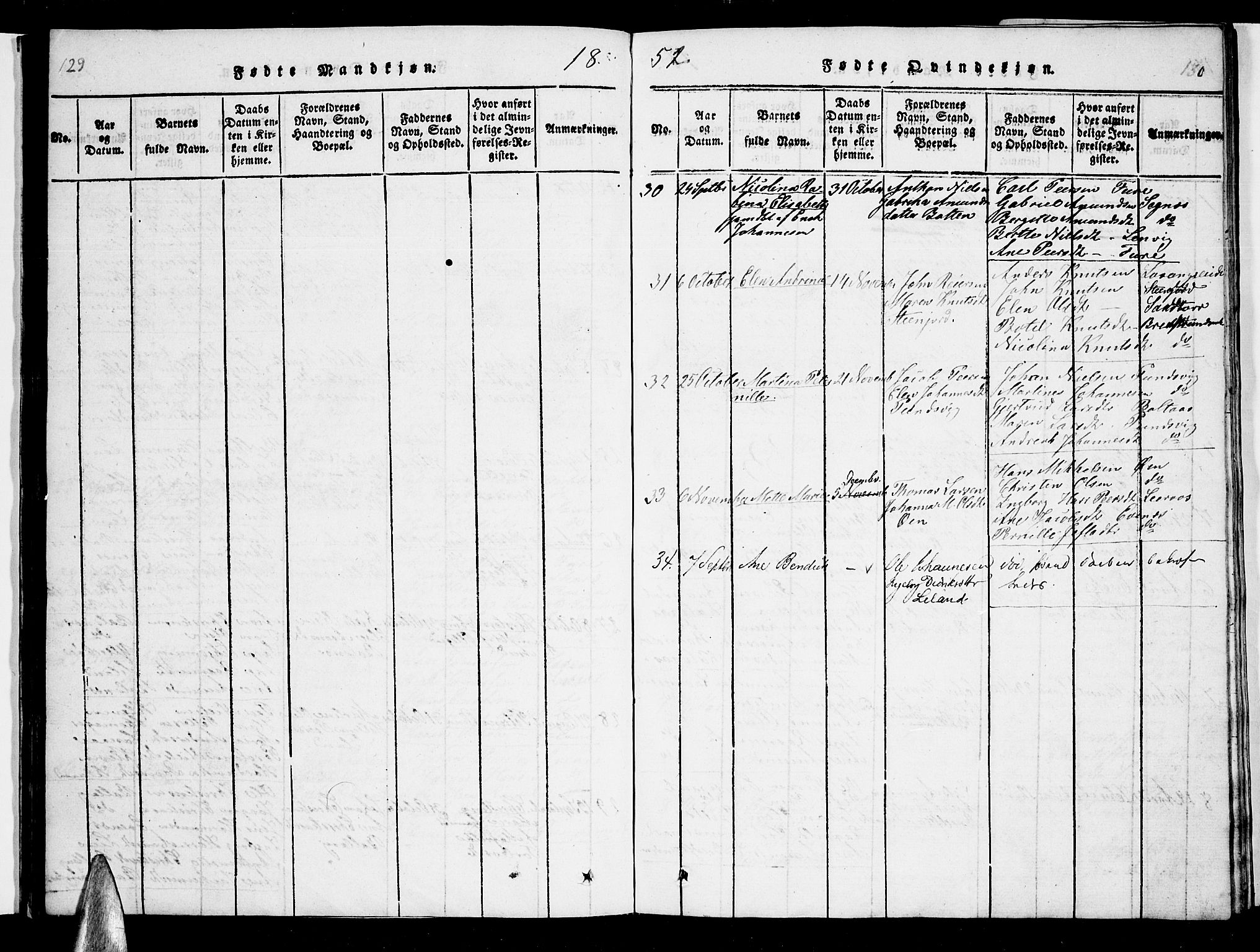 Ministerialprotokoller, klokkerbøker og fødselsregistre - Nordland, AV/SAT-A-1459/863/L0911: Parish register (copy) no. 863C01, 1821-1858, p. 129-130