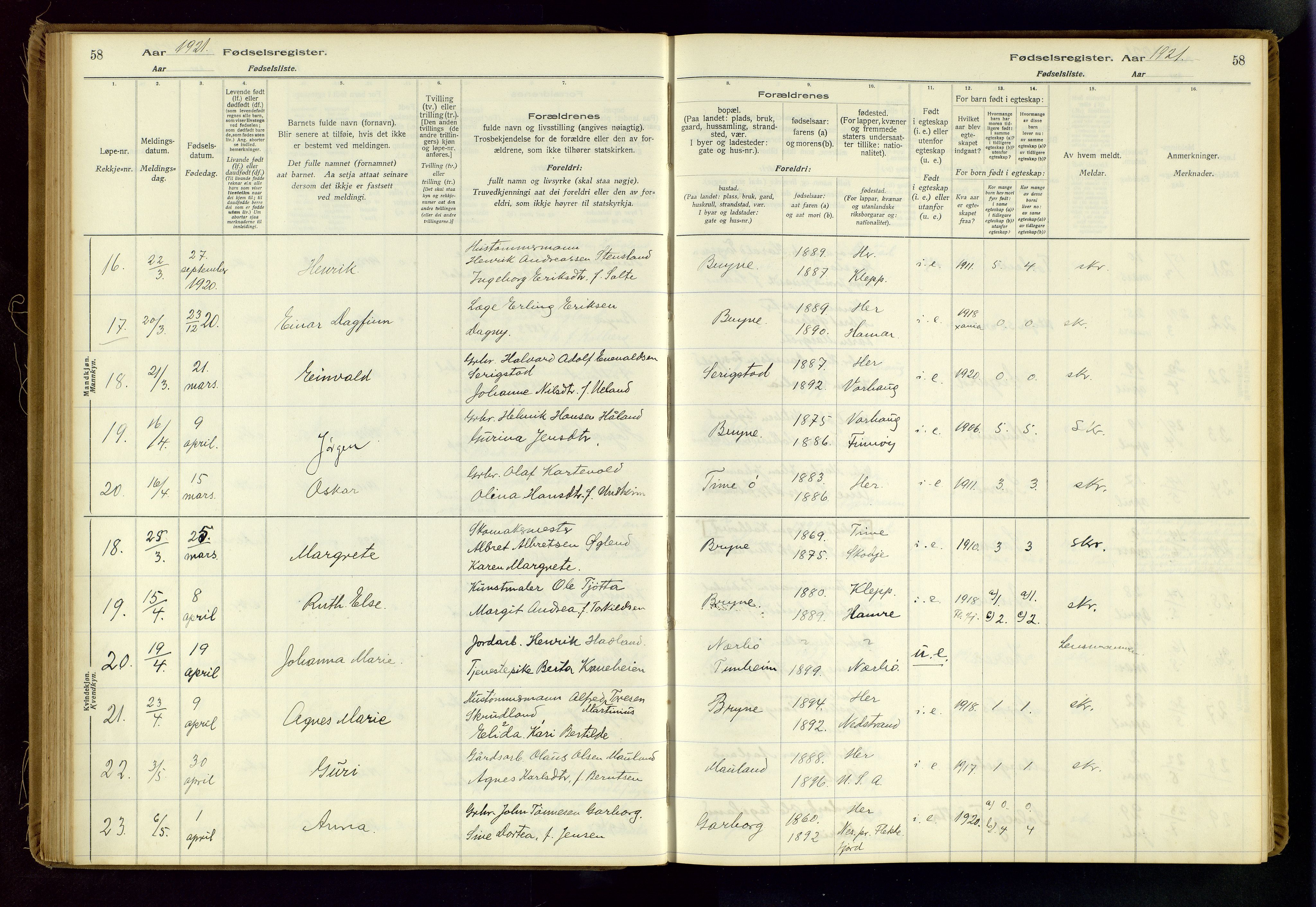 Time sokneprestkontor, AV/SAST-A-101795/001/704BA/L0001: Birth register no. 1, 1916-1934, p. 58