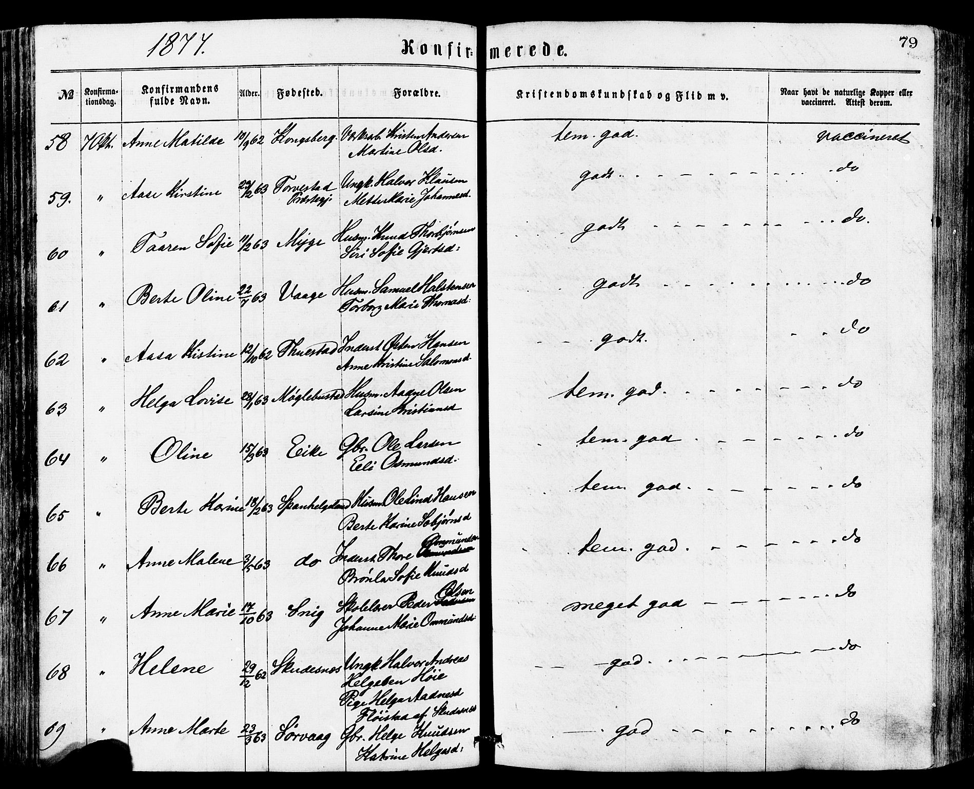 Avaldsnes sokneprestkontor, AV/SAST-A -101851/H/Ha/Haa/L0012: Parish register (official) no. A 12, 1865-1880, p. 79