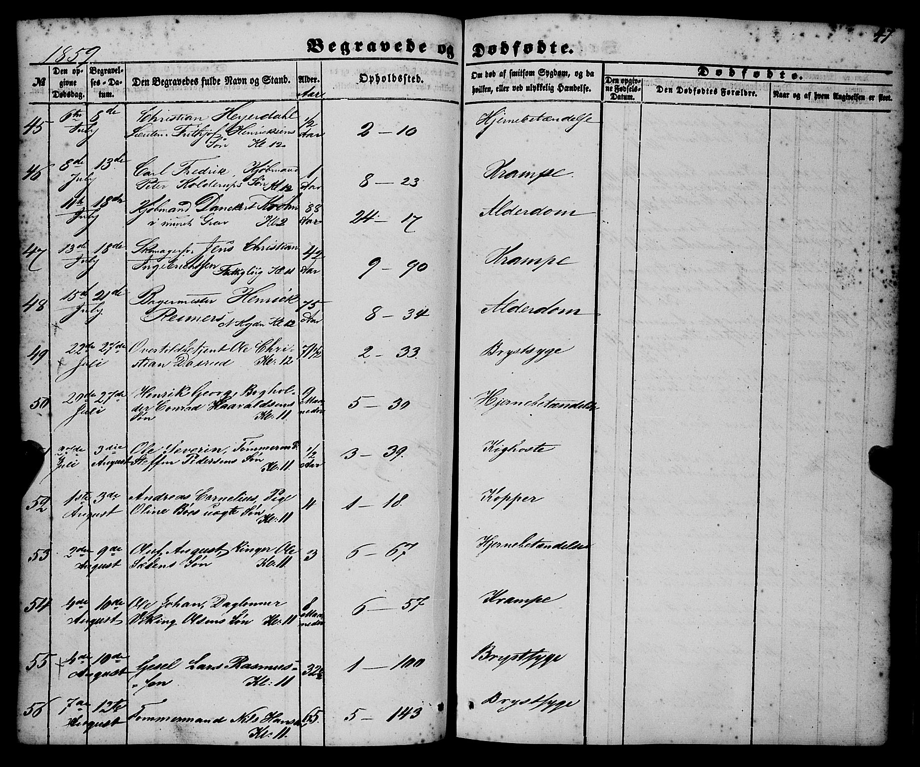 Nykirken Sokneprestembete, SAB/A-77101/H/Haa/L0042: Parish register (official) no. E 2, 1850-1868, p. 47