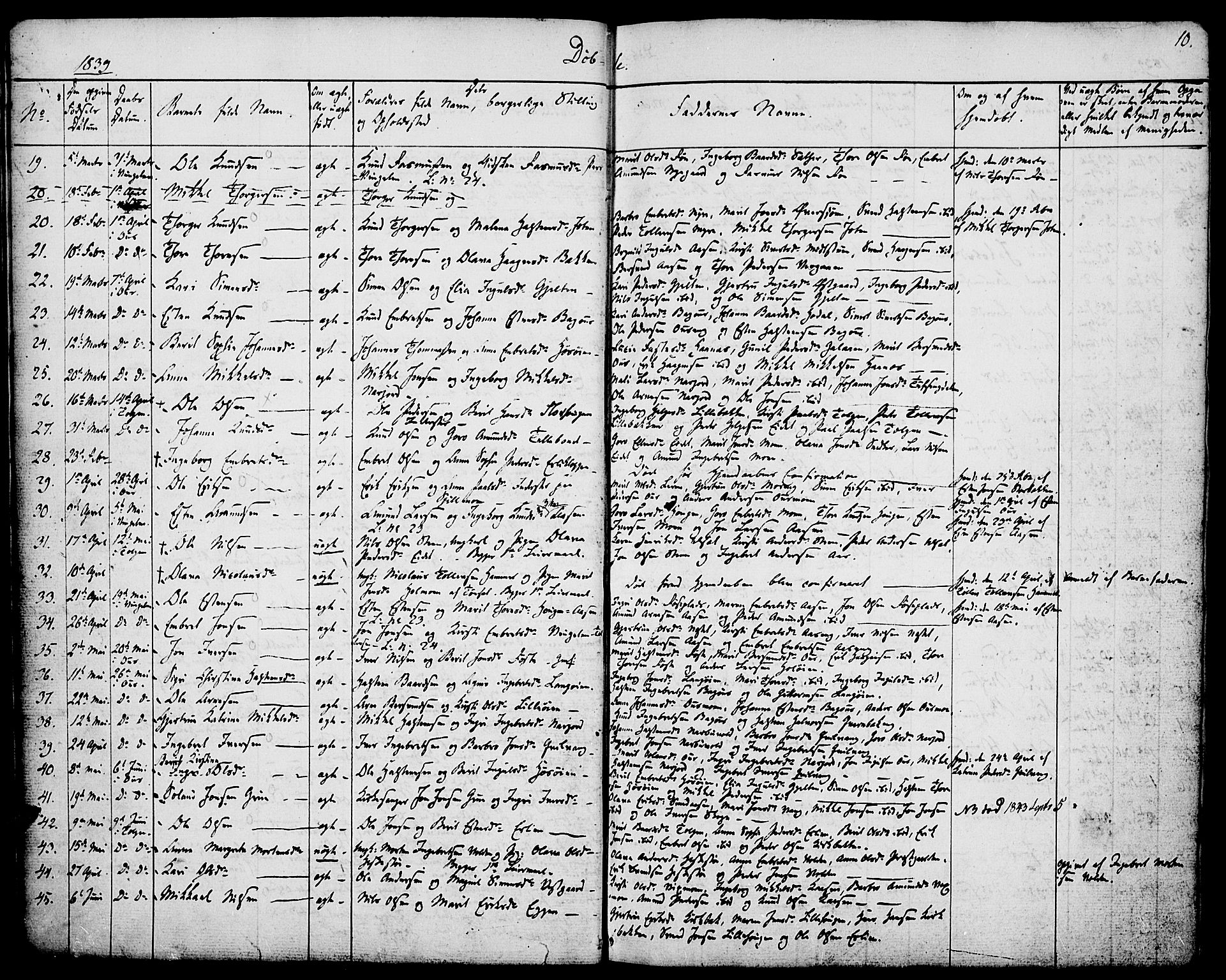 Tolga prestekontor, SAH/PREST-062/K/L0005: Parish register (official) no. 5, 1836-1852, p. 10