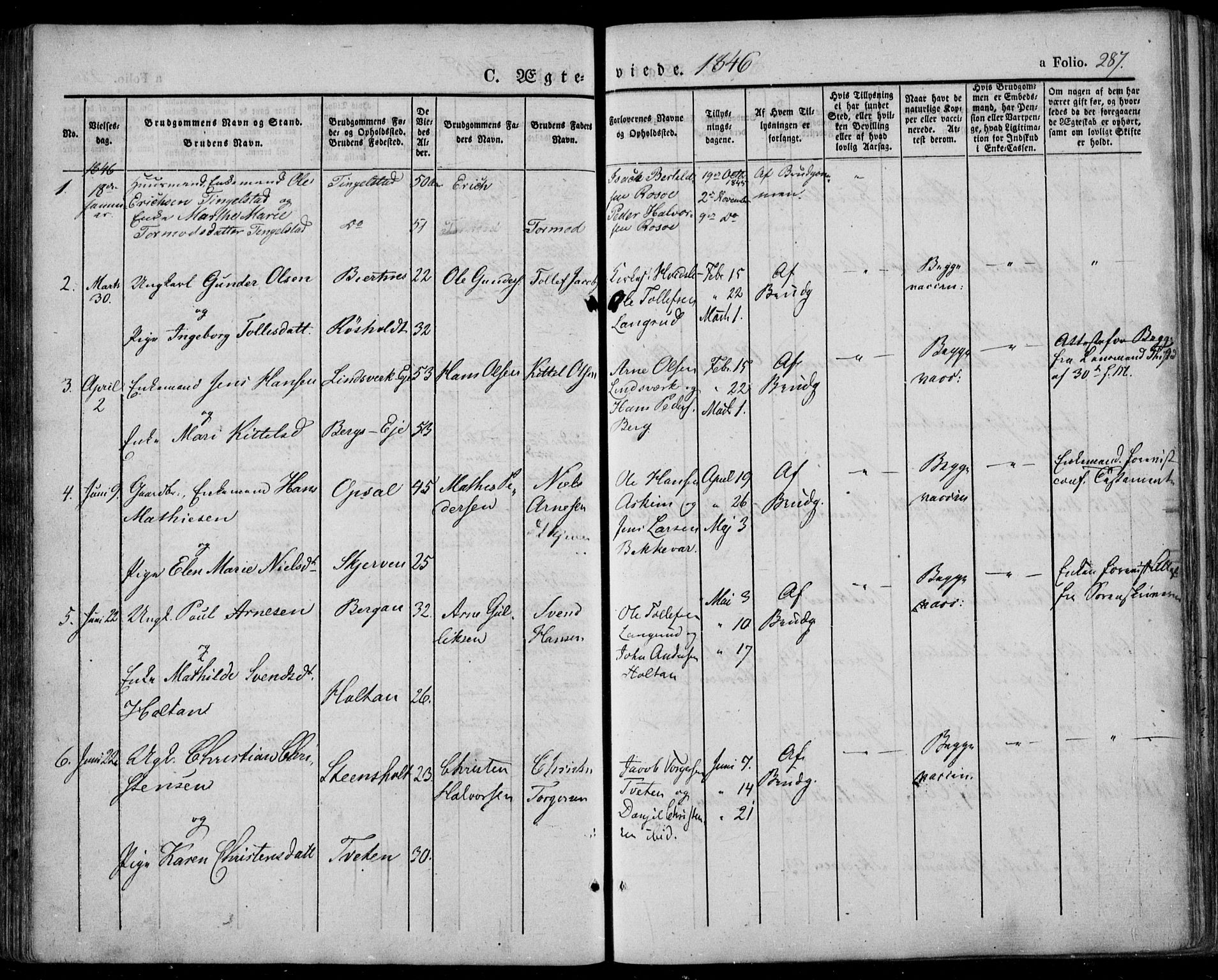 Lardal kirkebøker, SAKO/A-350/F/Fa/L0006: Parish register (official) no. I 6, 1835-1860, p. 287