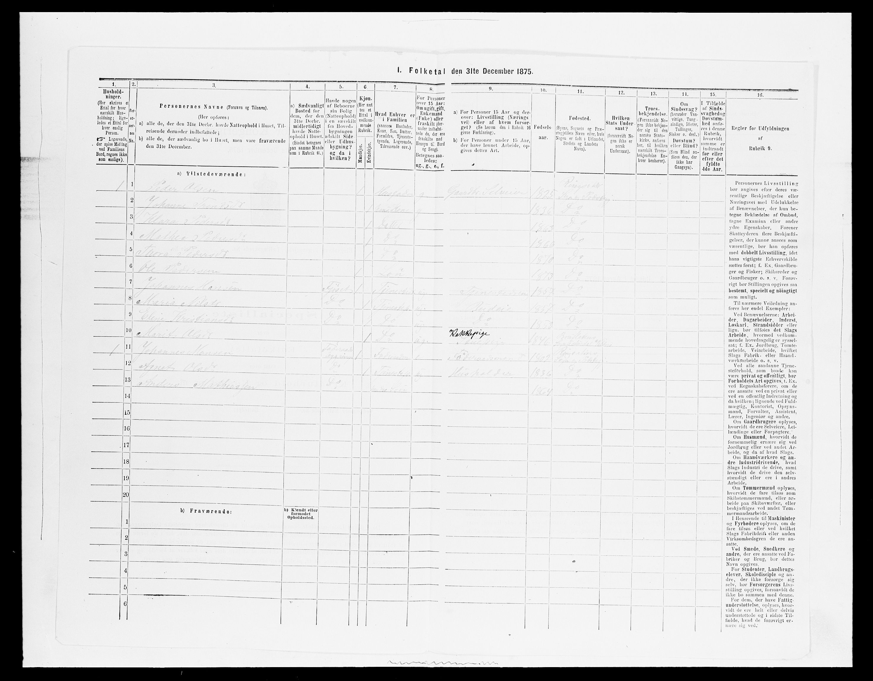 SAH, 1875 census for 0412P Ringsaker, 1875, p. 3115