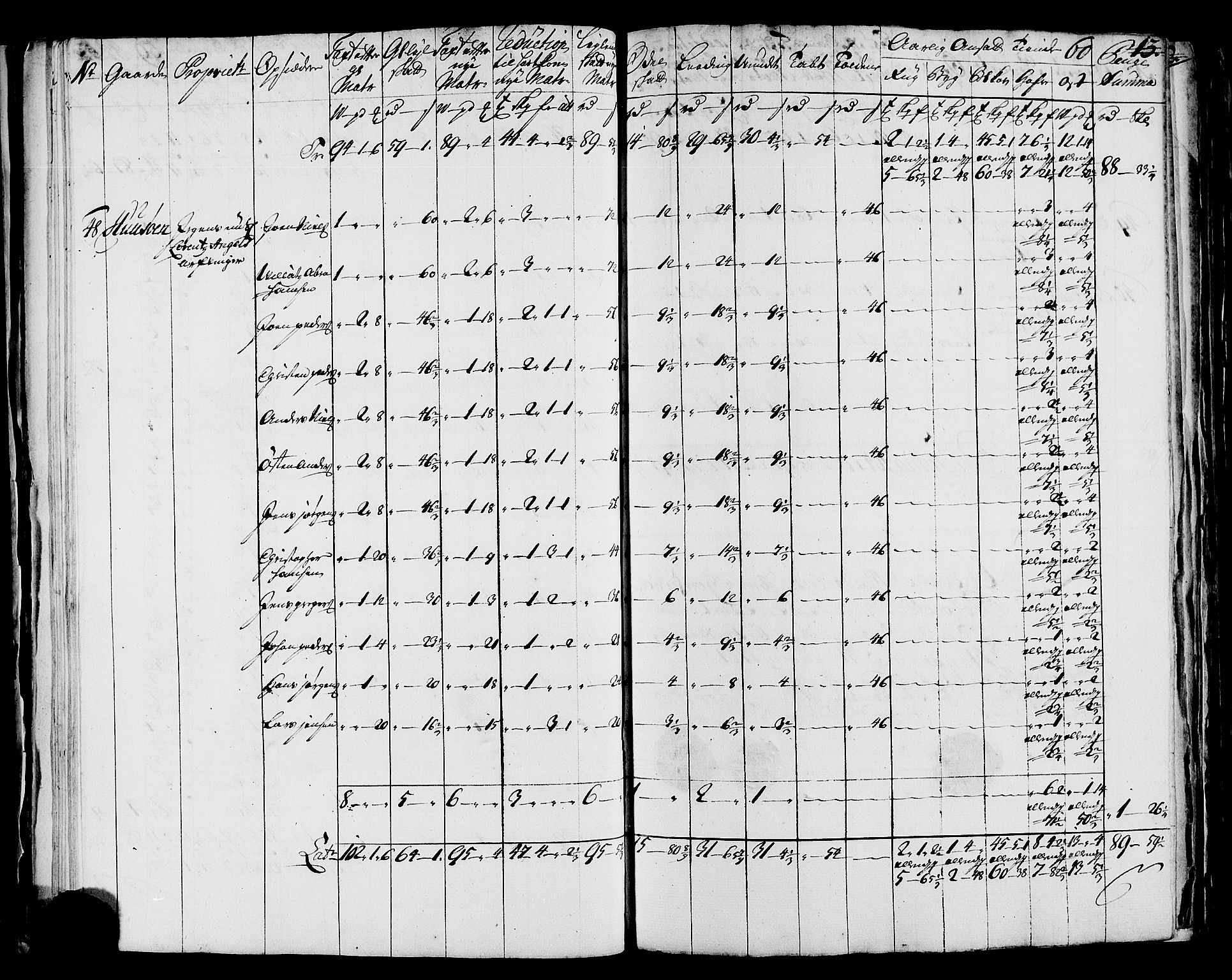 Rentekammeret inntil 1814, Realistisk ordnet avdeling, AV/RA-EA-4070/N/Nb/Nbf/L0171: Helgeland matrikkelprotokoll, 1723, p. 62