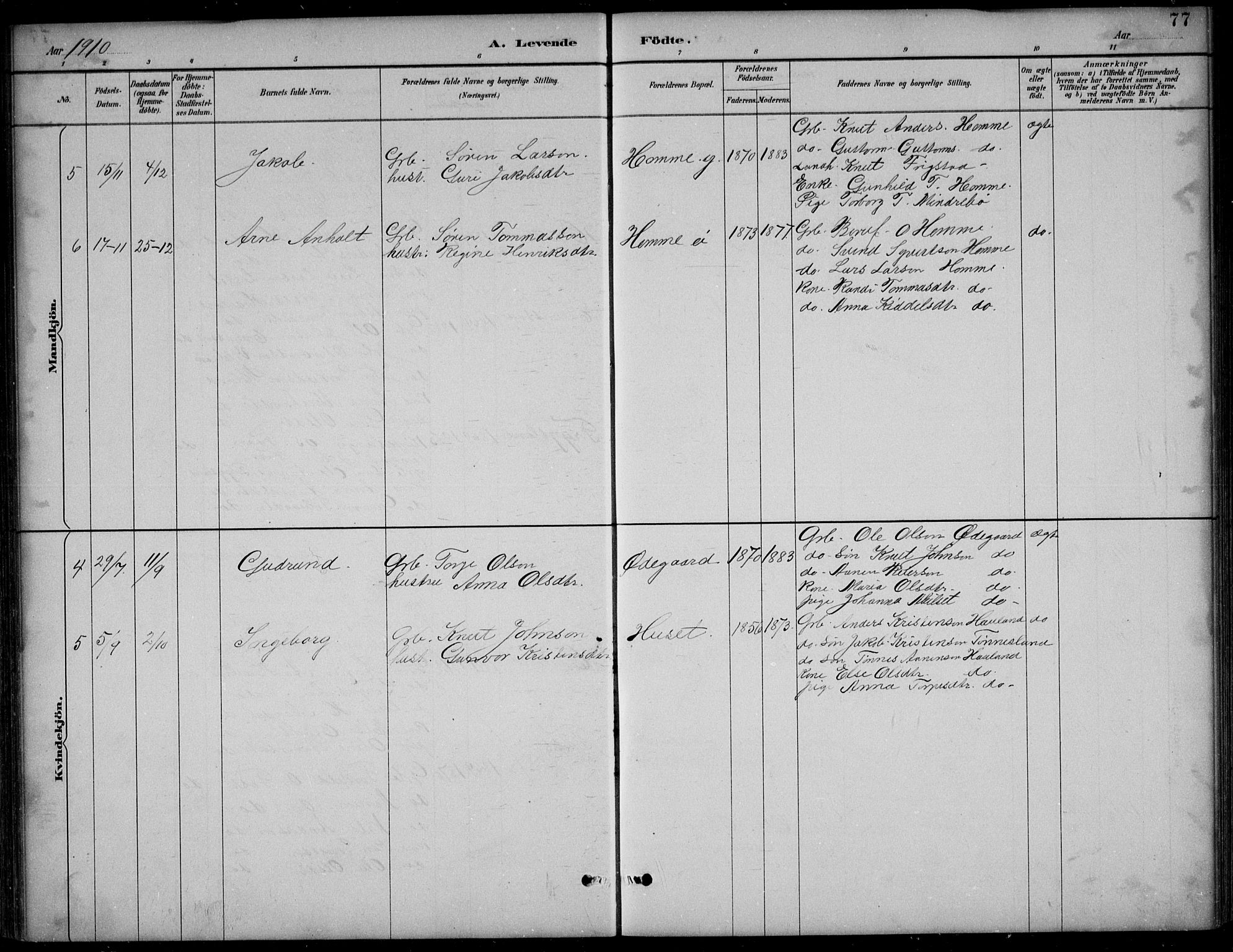 Bjelland sokneprestkontor, AV/SAK-1111-0005/F/Fb/Fba/L0005: Parish register (copy) no. B 5, 1887-1923, p. 77