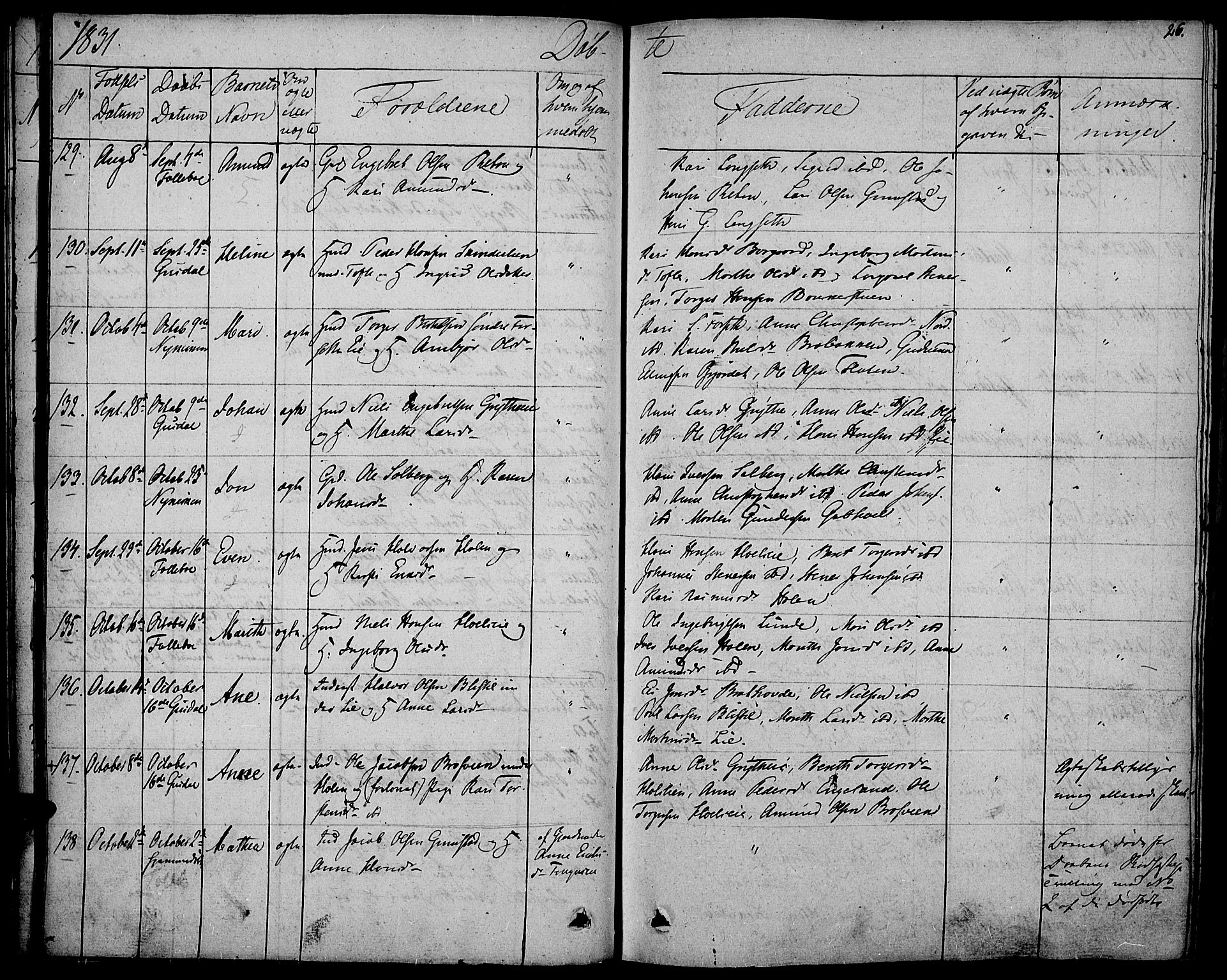 Gausdal prestekontor, SAH/PREST-090/H/Ha/Haa/L0006: Parish register (official) no. 6, 1830-1839, p. 26