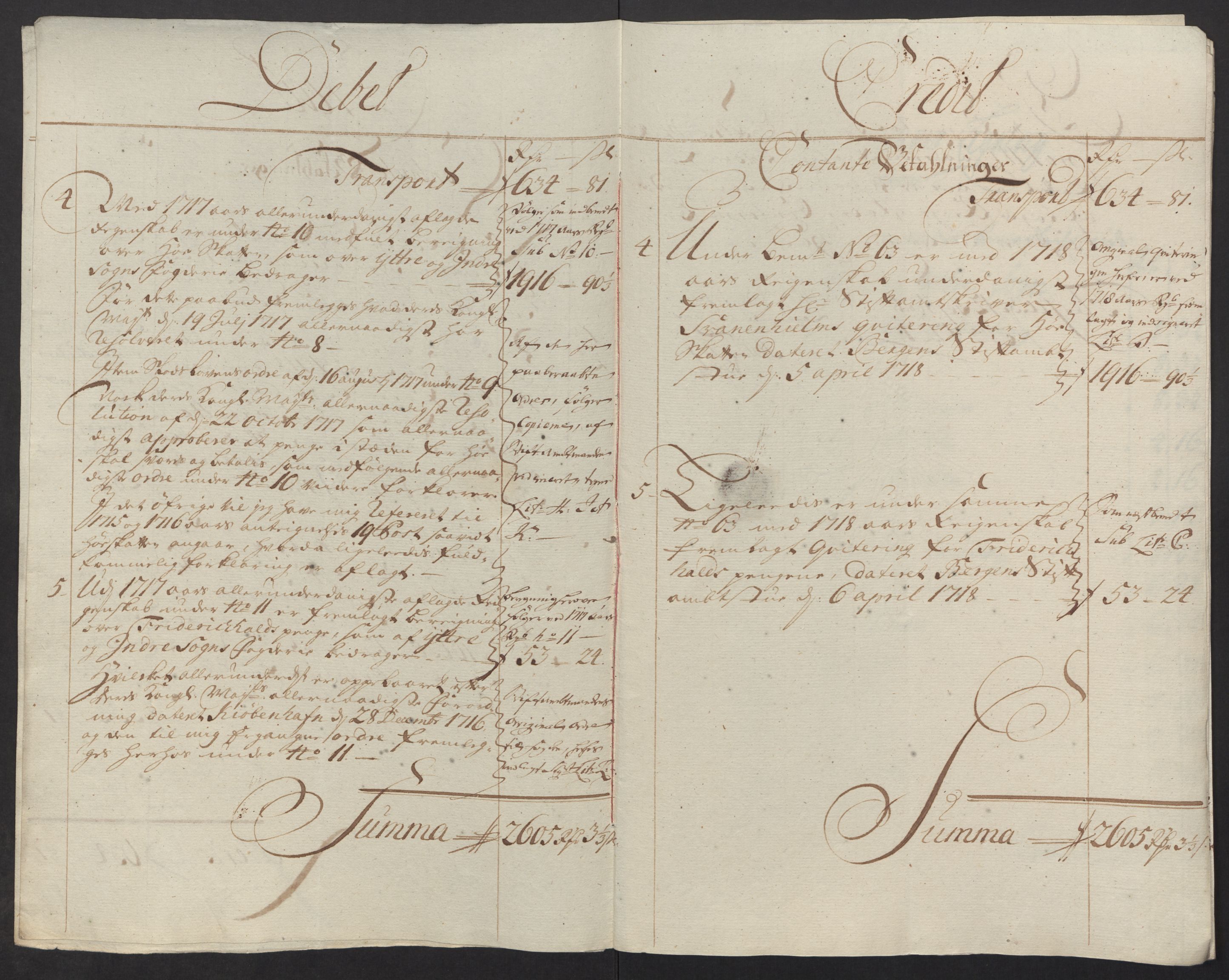 Rentekammeret inntil 1814, Reviderte regnskaper, Fogderegnskap, AV/RA-EA-4092/R52/L3321: Fogderegnskap Sogn, 1717-1718, p. 271