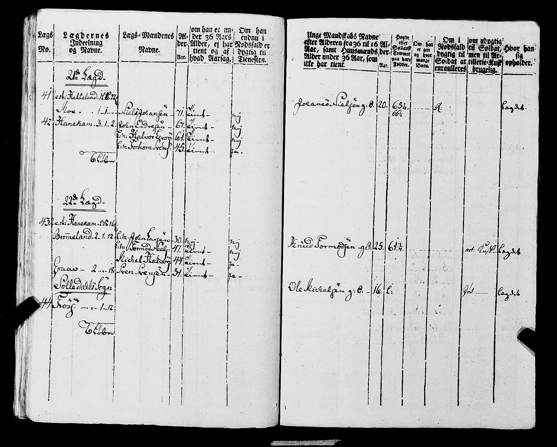 Fylkesmannen i Rogaland, AV/SAST-A-101928/99/3/325/325CA, 1655-1832, p. 7069