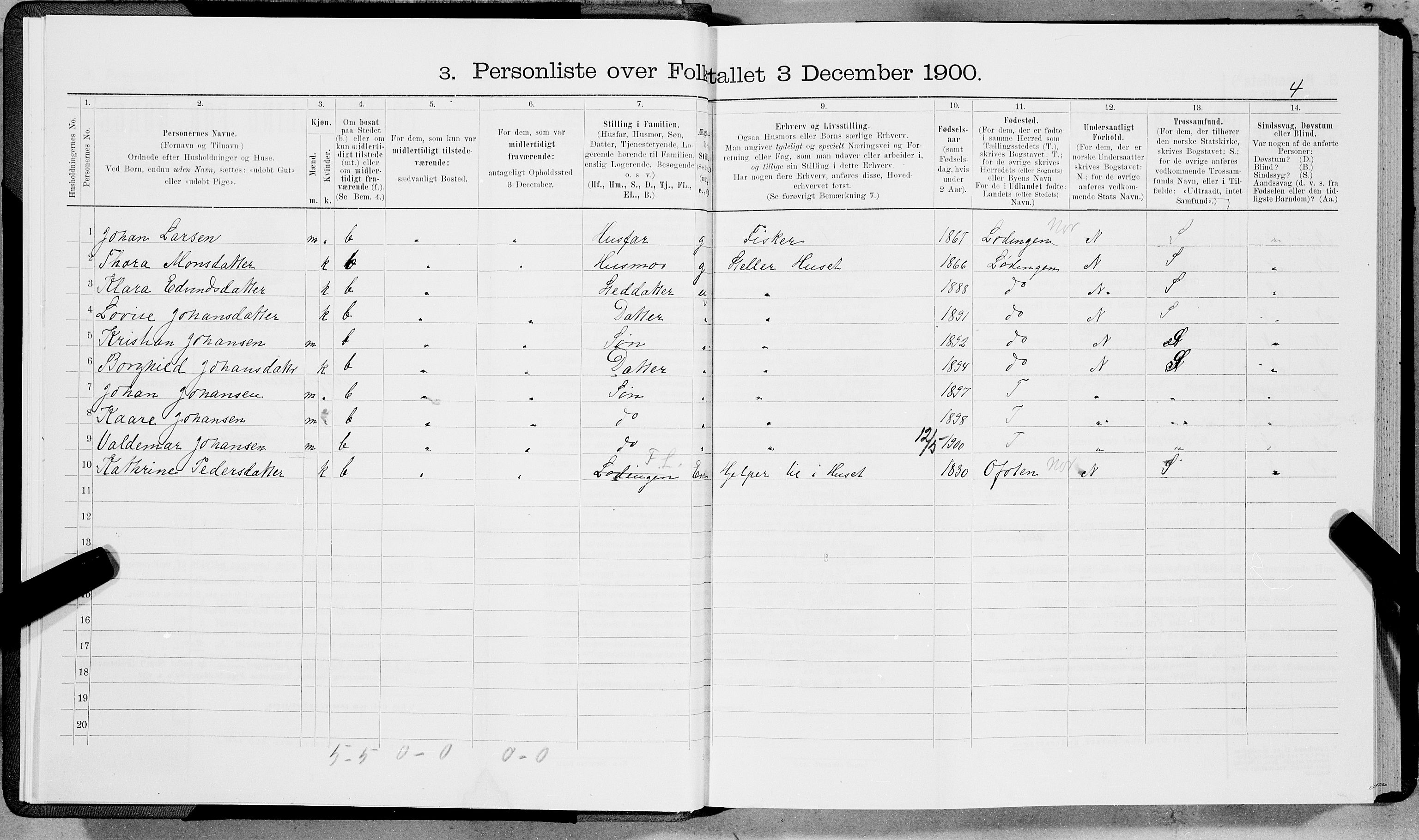 SAT, 1900 census for Tysfjord, 1900, p. 17