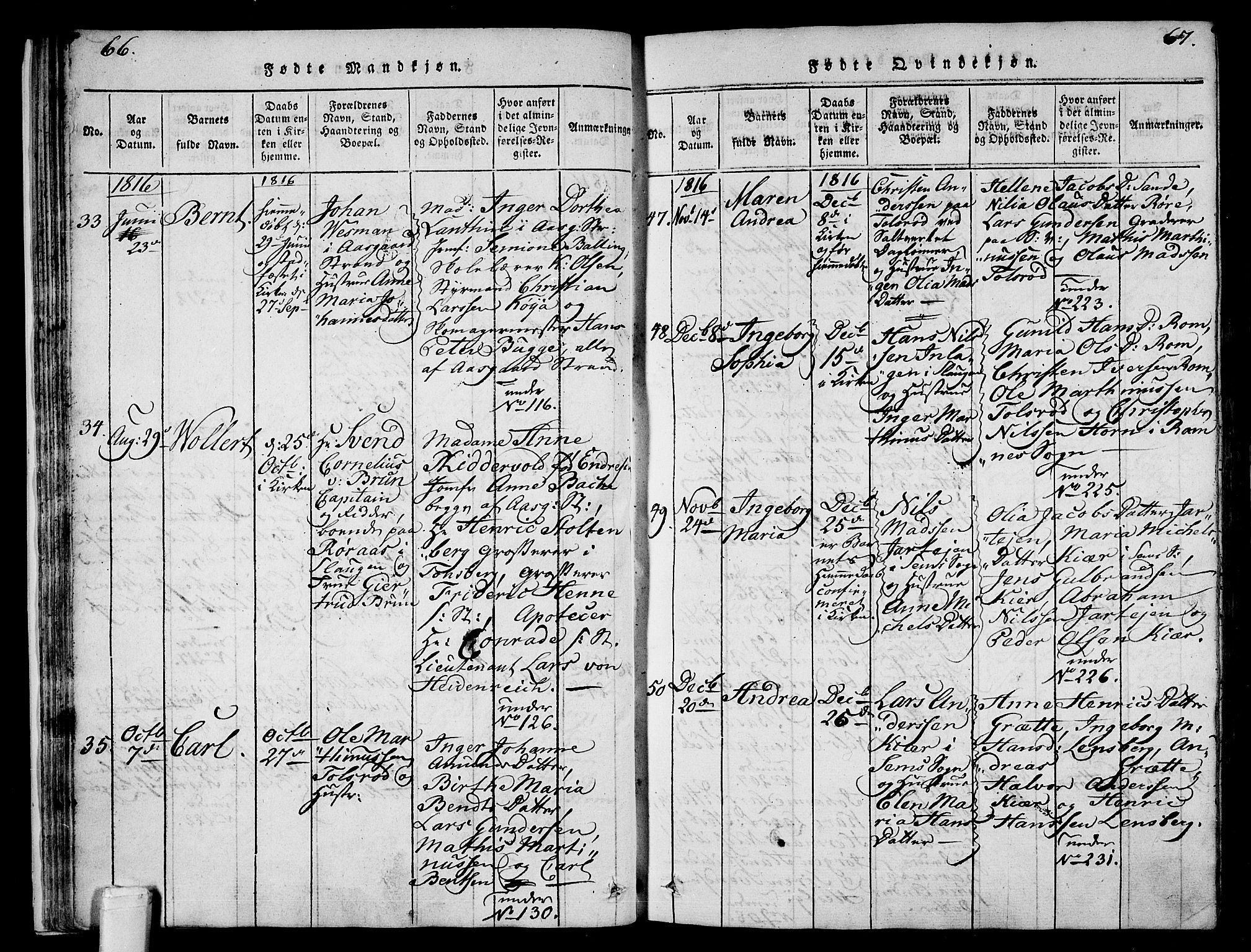 Sem kirkebøker, AV/SAKO-A-5/F/Fa/L0004: Parish register (official) no. I 4, 1814-1825, p. 66-67