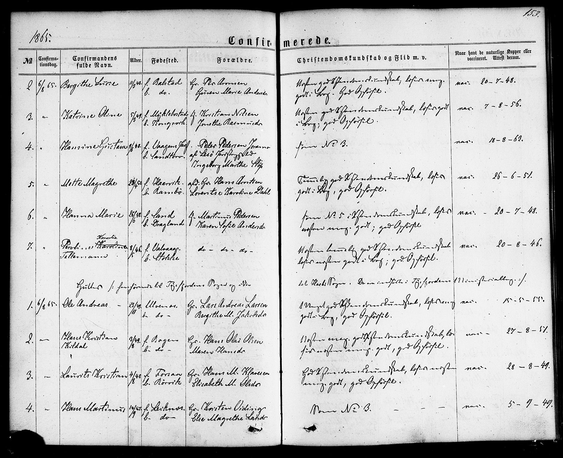 Ministerialprotokoller, klokkerbøker og fødselsregistre - Nordland, AV/SAT-A-1459/865/L0923: Parish register (official) no. 865A01, 1864-1884, p. 153