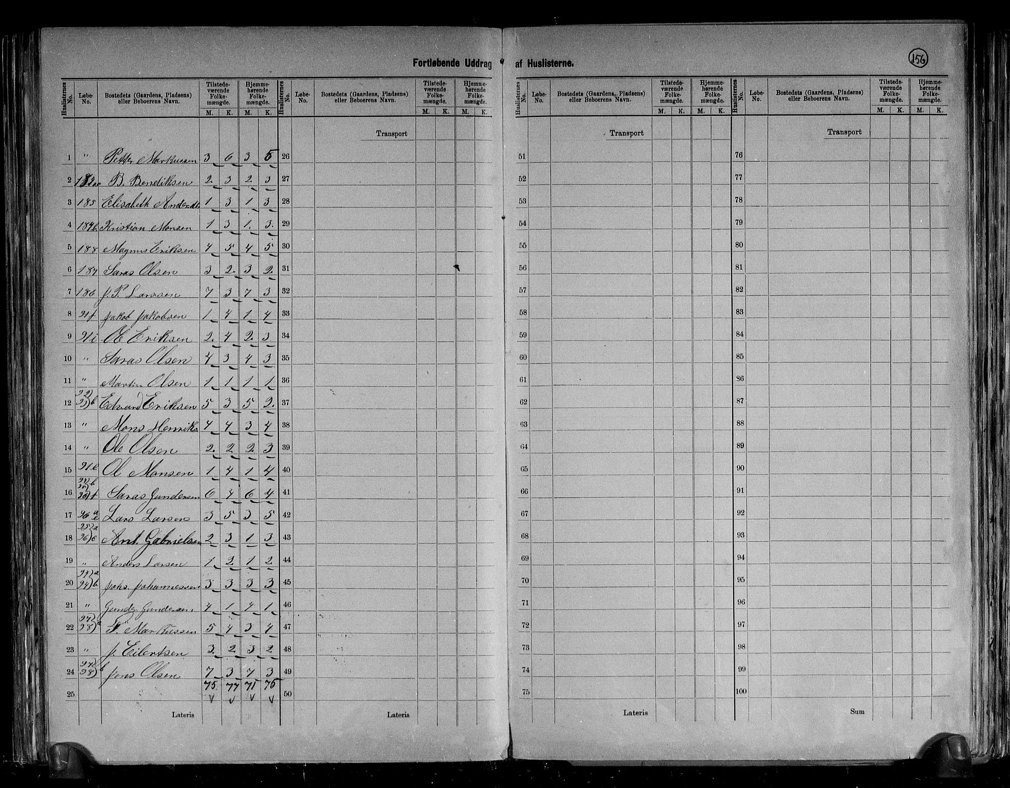 RA, 1891 census for 1617 Hitra, 1891, p. 13