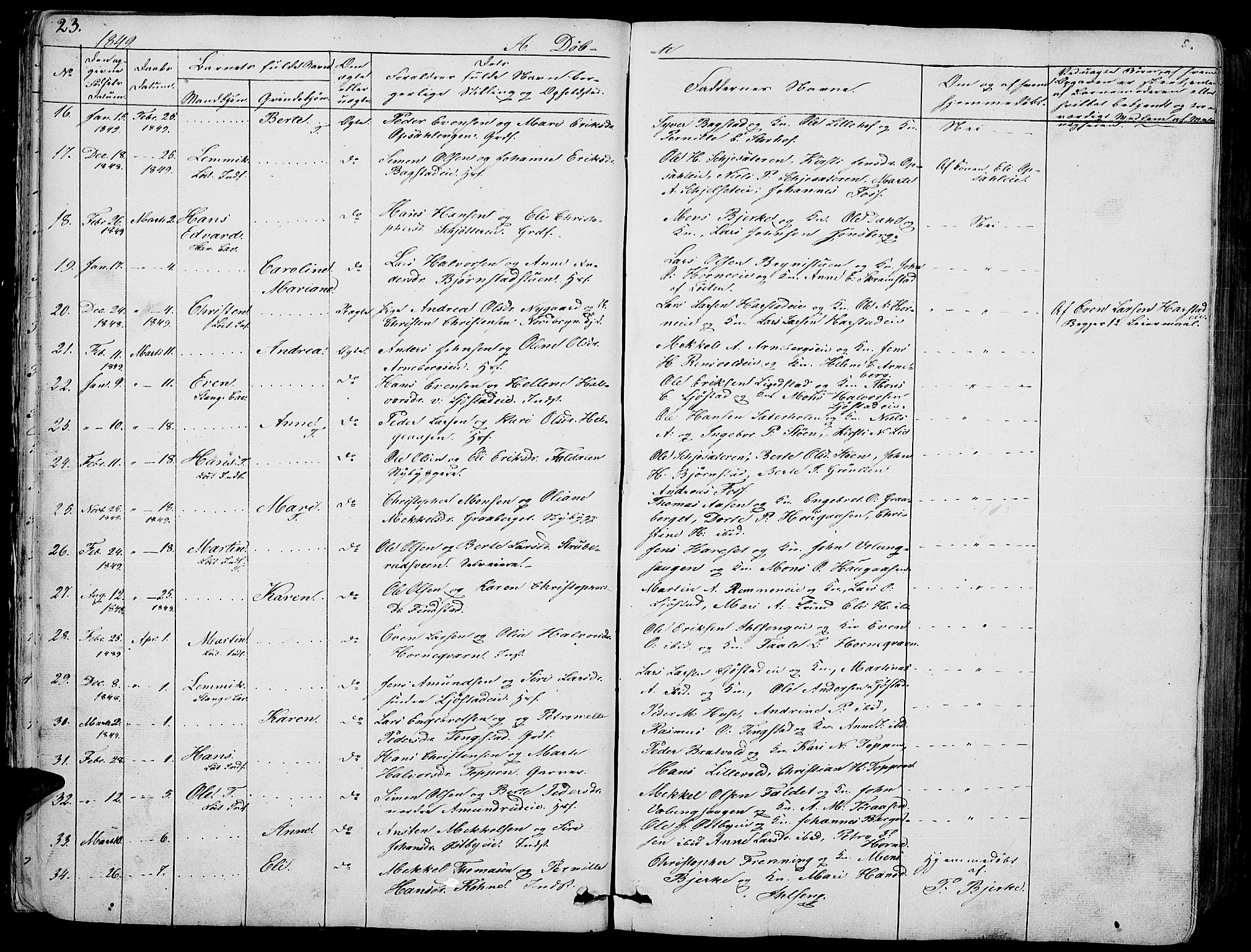 Romedal prestekontor, AV/SAH-PREST-004/L/L0009: Parish register (copy) no. 9, 1846-1866, p. 23