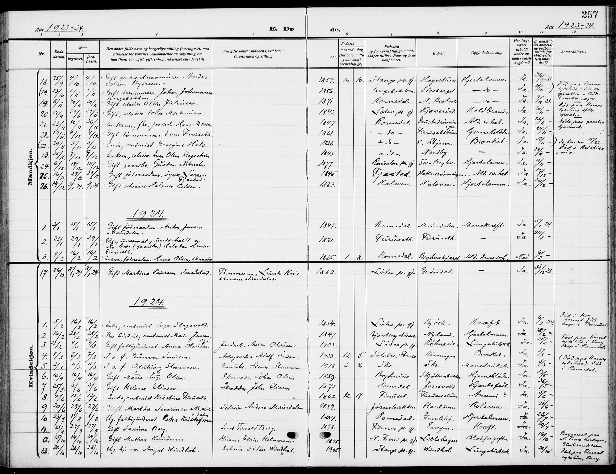 Romedal prestekontor, SAH/PREST-004/K/L0012: Parish register (official) no. 12, 1913-1935, p. 257