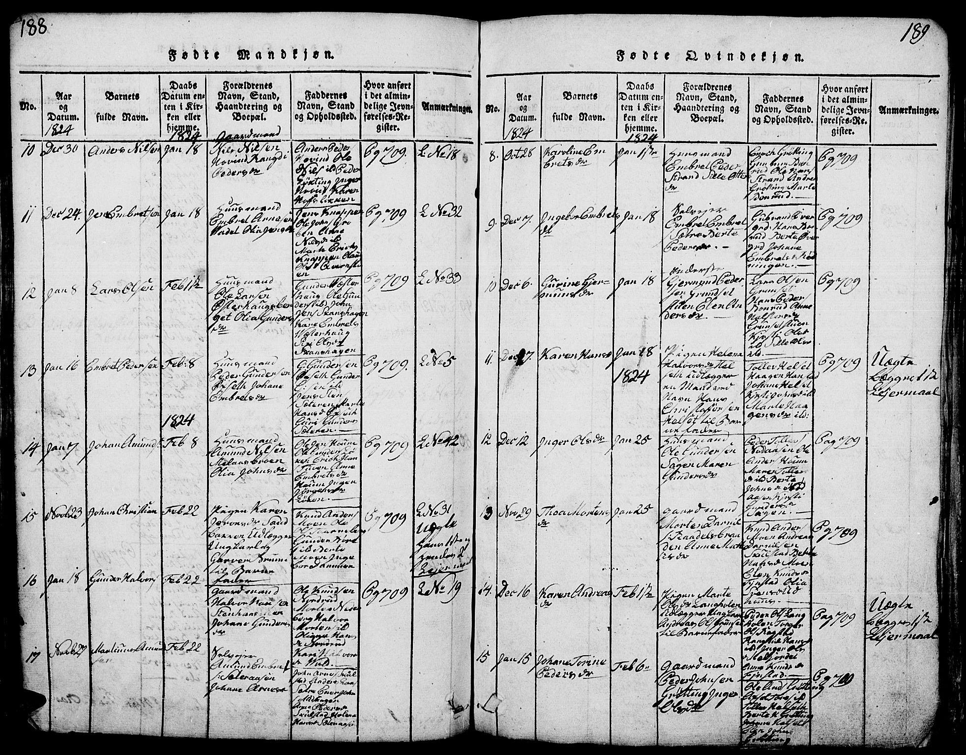 Elverum prestekontor, AV/SAH-PREST-044/H/Ha/Hab/L0001: Parish register (copy) no. 1, 1815-1829, p. 188-189