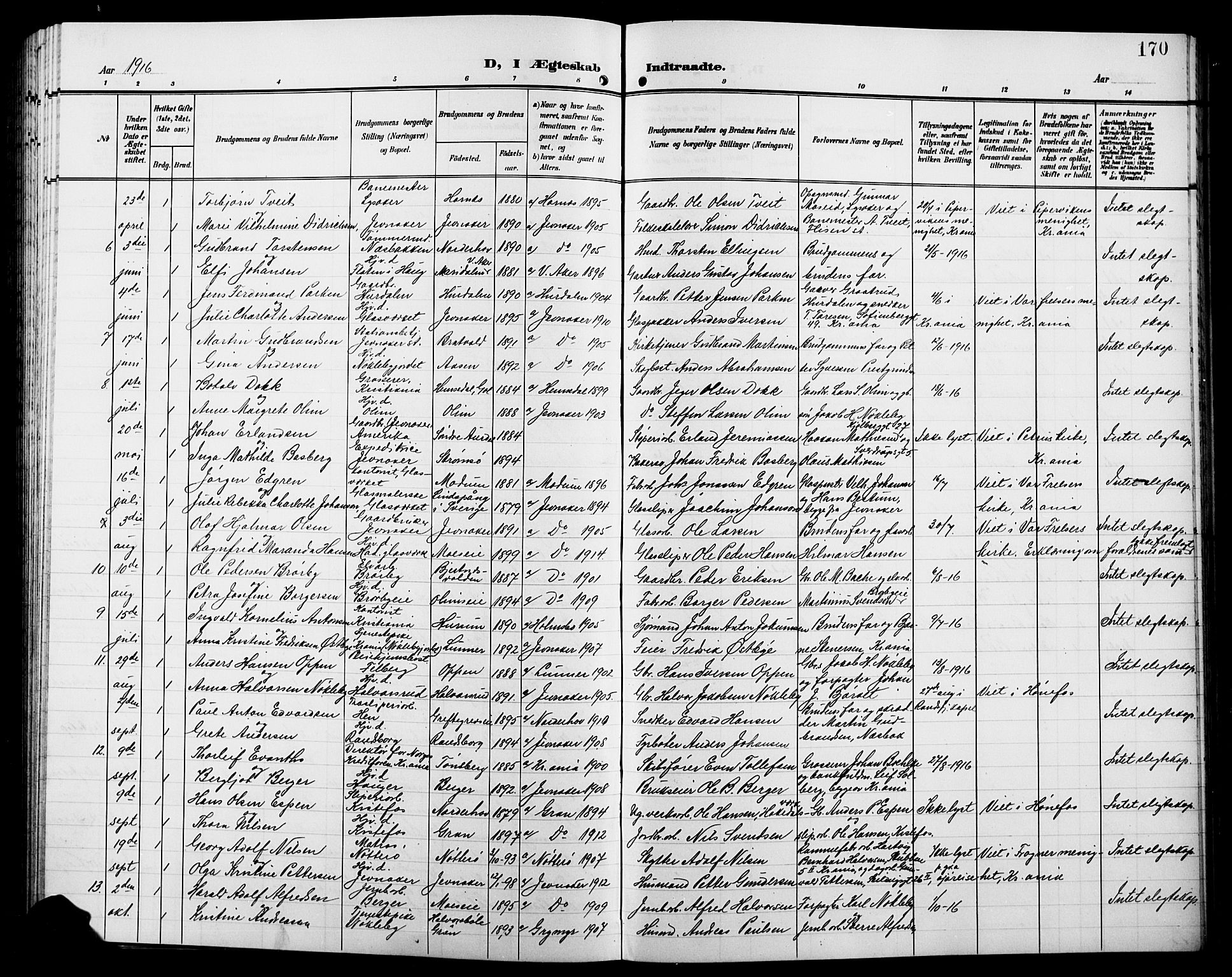 Jevnaker prestekontor, SAH/PREST-116/H/Ha/Hab/L0004: Parish register (copy) no. 4, 1907-1918, p. 170