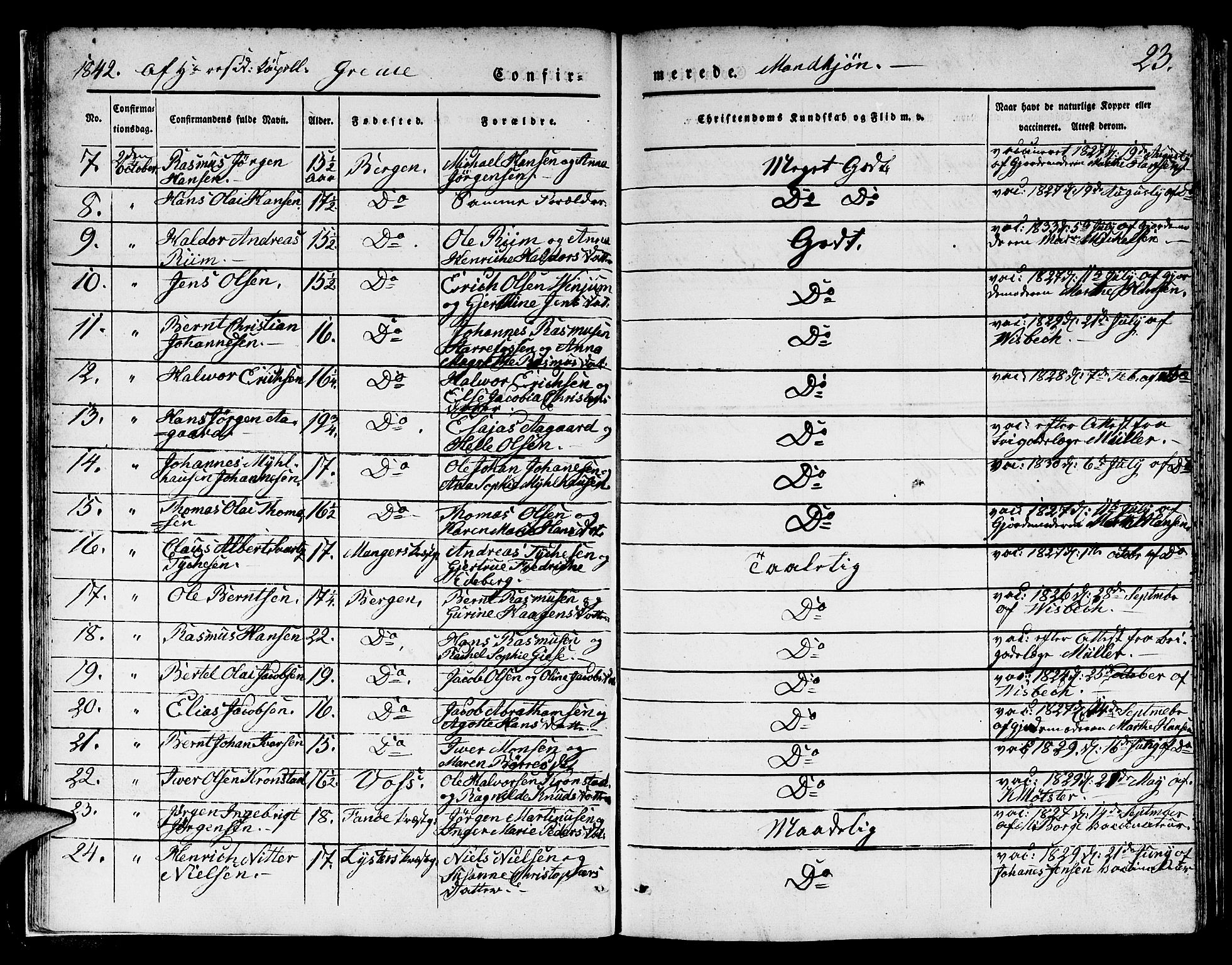 Domkirken sokneprestembete, AV/SAB-A-74801/H/Hab/L0022: Parish register (copy) no. C 2, 1839-1854, p. 23