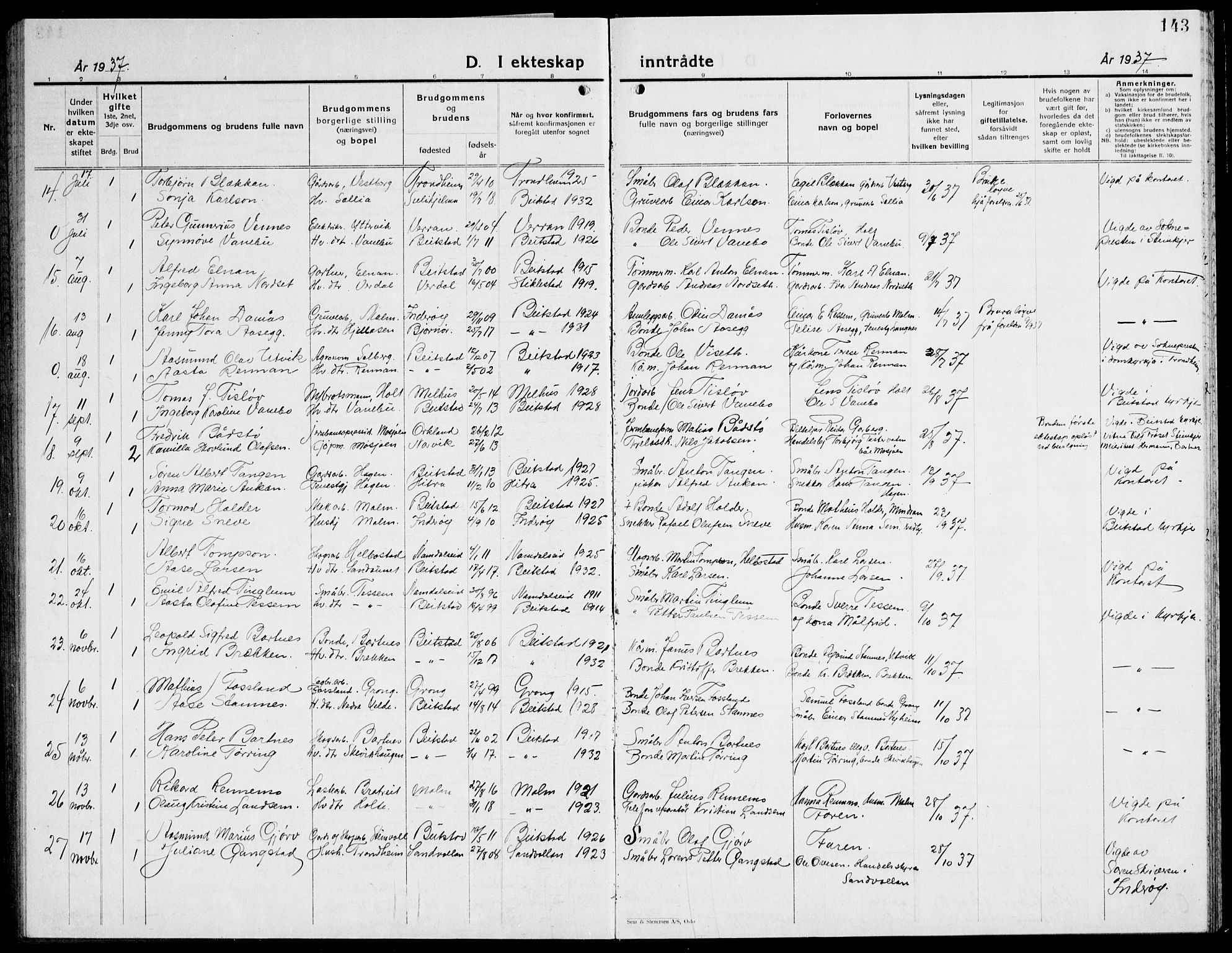 Ministerialprotokoller, klokkerbøker og fødselsregistre - Nord-Trøndelag, SAT/A-1458/741/L0403: Parish register (copy) no. 741C04, 1925-1944, p. 143