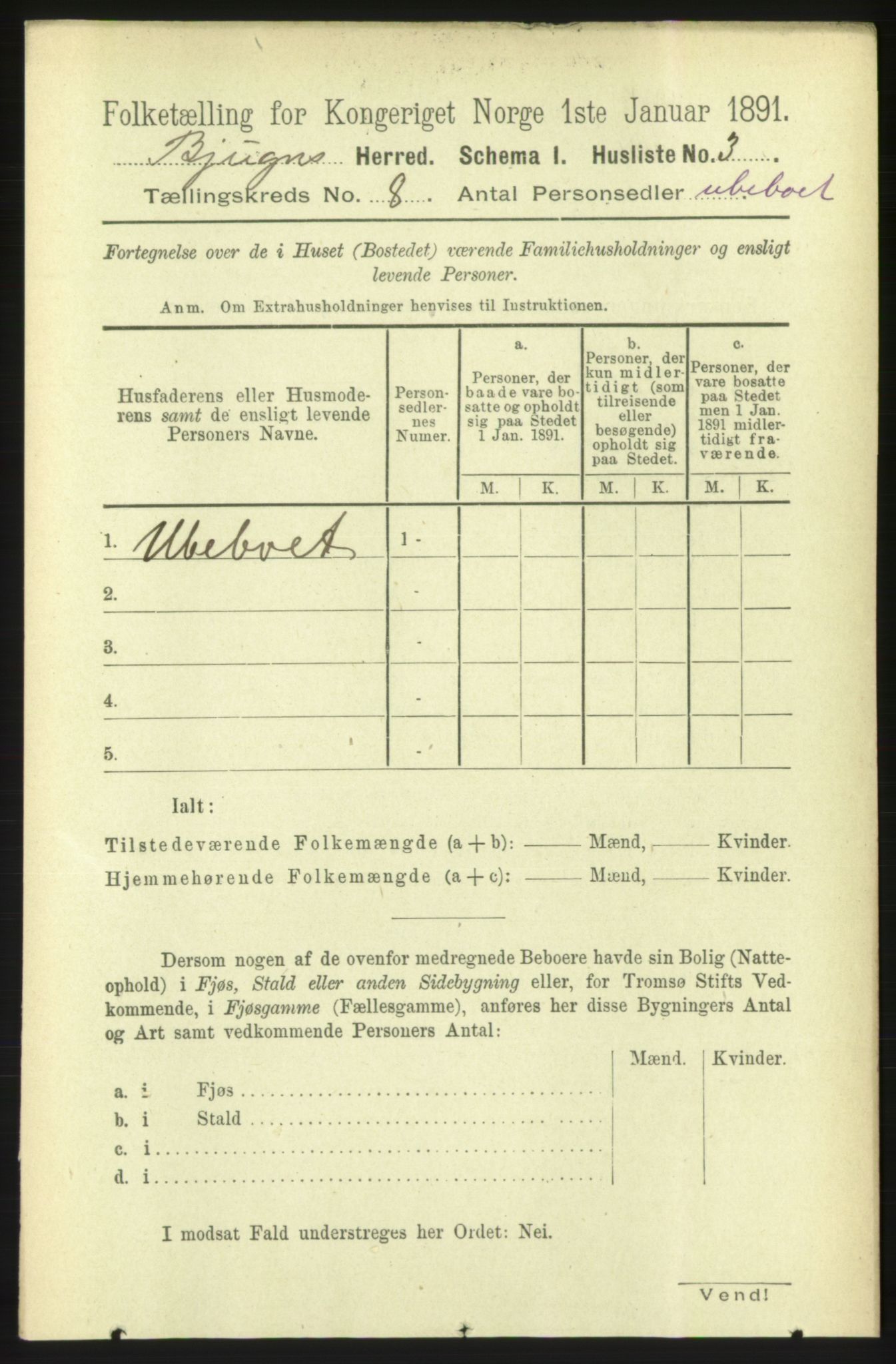 RA, 1891 census for 1627 Bjugn, 1891, p. 2082