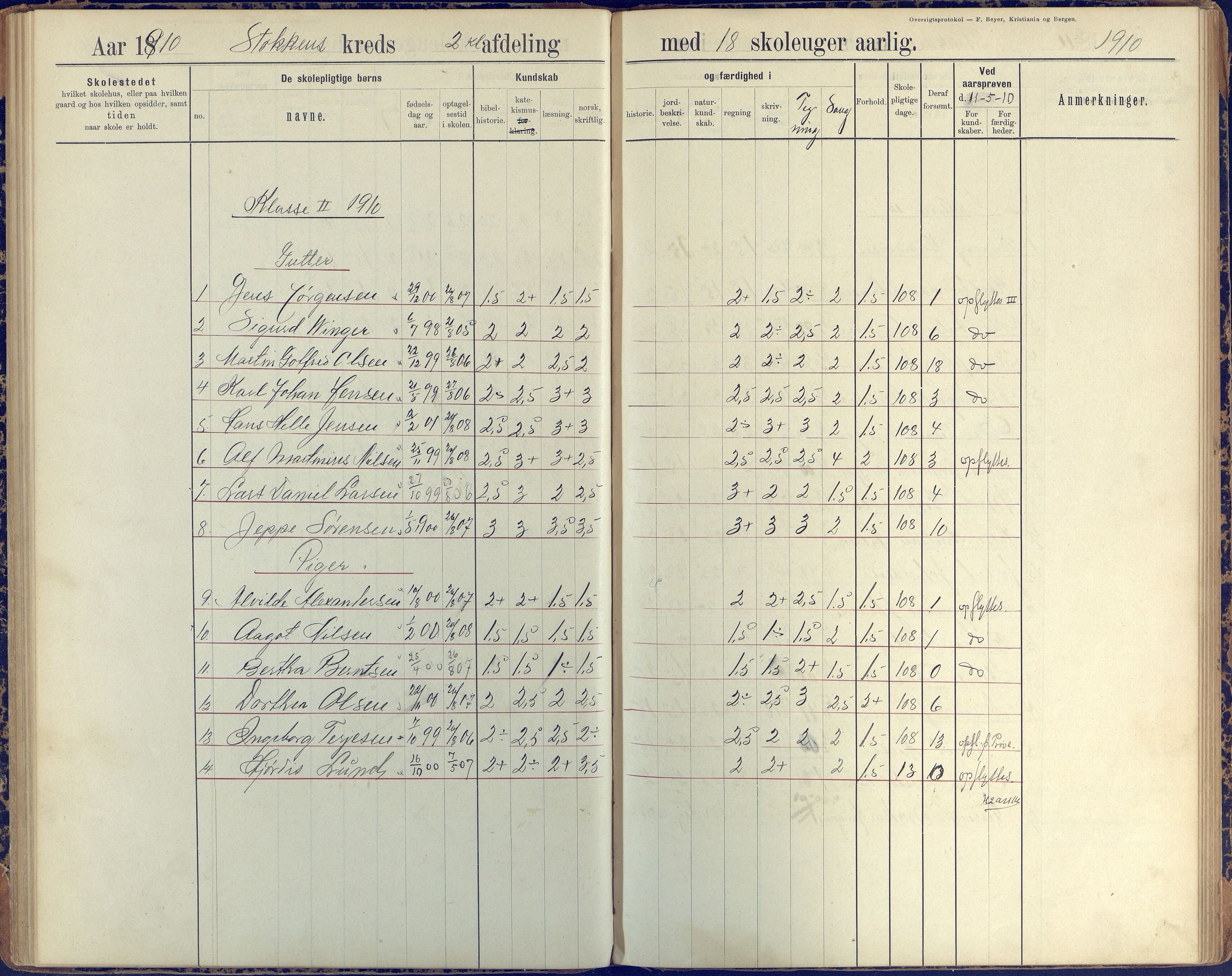 Stokken kommune, AAKS/KA0917-PK/04/04c/L0008: Skoleprotokoll  nederste avd., 1891-1937