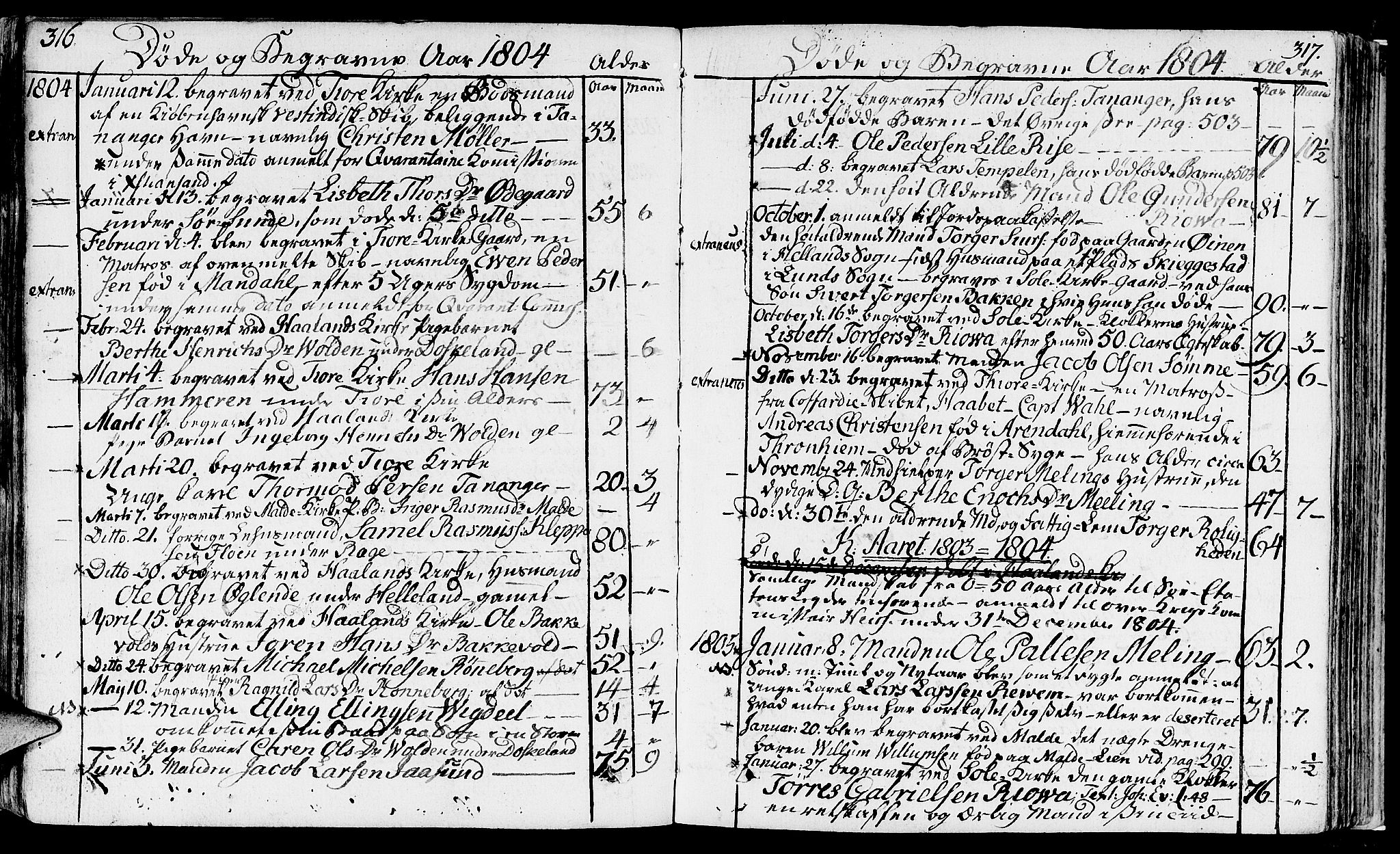 Håland sokneprestkontor, AV/SAST-A-101802/001/30BA/L0003: Parish register (official) no. A 3, 1794-1815, p. 316-317