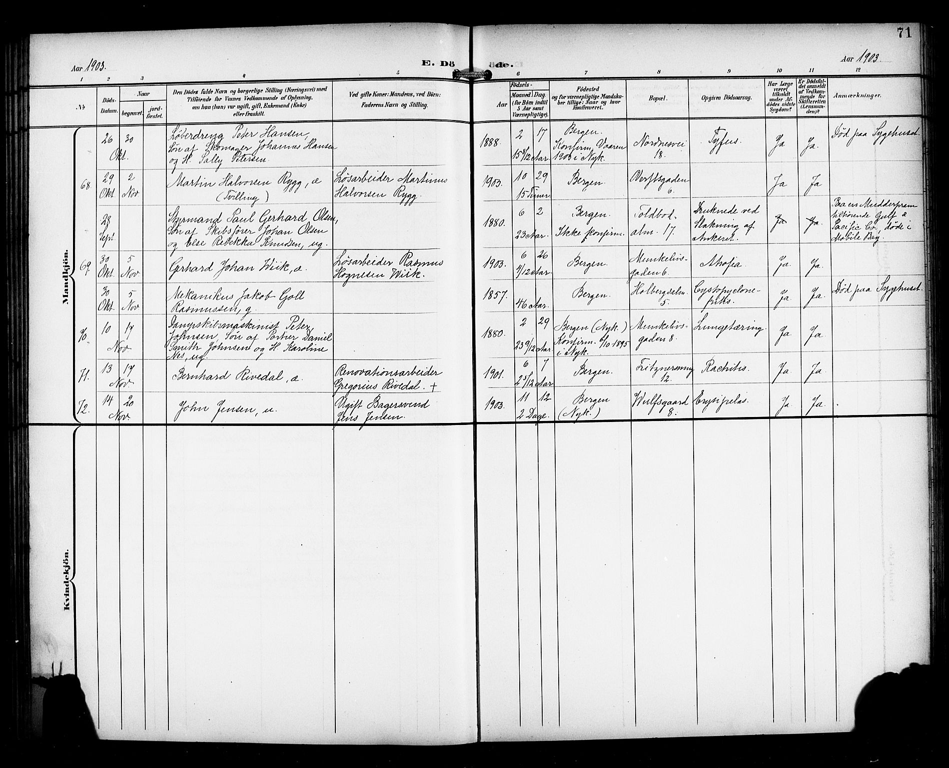 Nykirken Sokneprestembete, AV/SAB-A-77101/H/Haa/L0045: Parish register (official) no. E 5, 1899-1917, p. 71