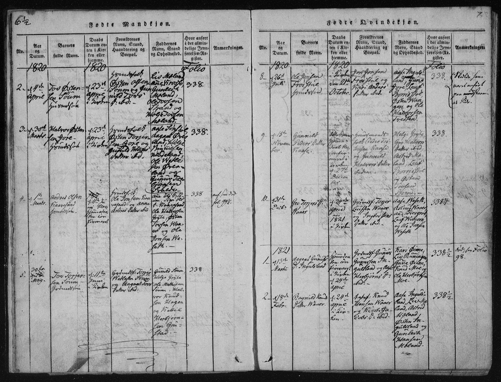 Tinn kirkebøker, SAKO/A-308/F/Fc/L0001: Parish register (official) no. III 1, 1815-1843, p. 7