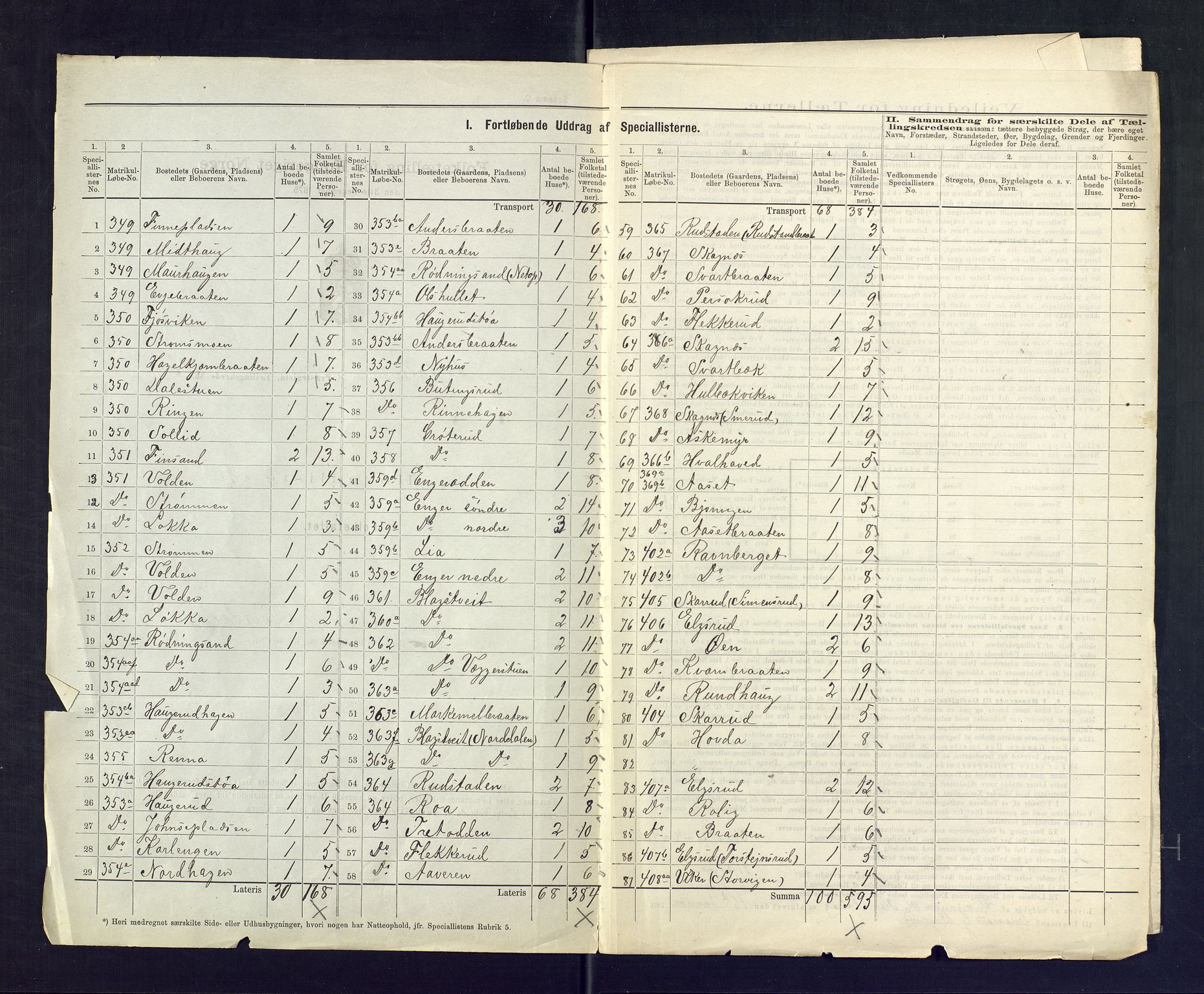 SAKO, 1875 census for 0614P Ådal, 1875, p. 3