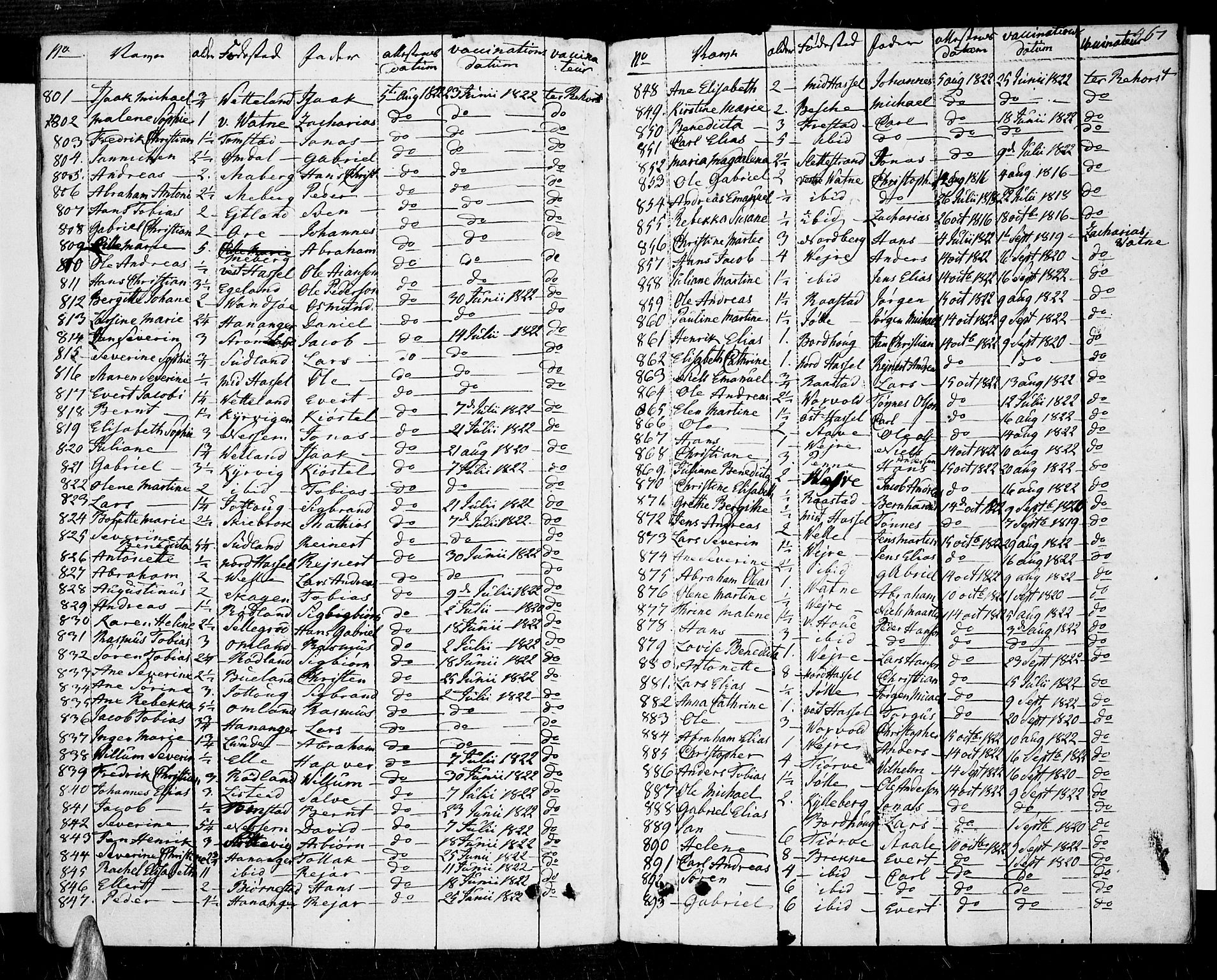 Lista sokneprestkontor, SAK/1111-0027/F/Fa/L0005: Parish register (official) no. A 5, 1795-1823, p. 467