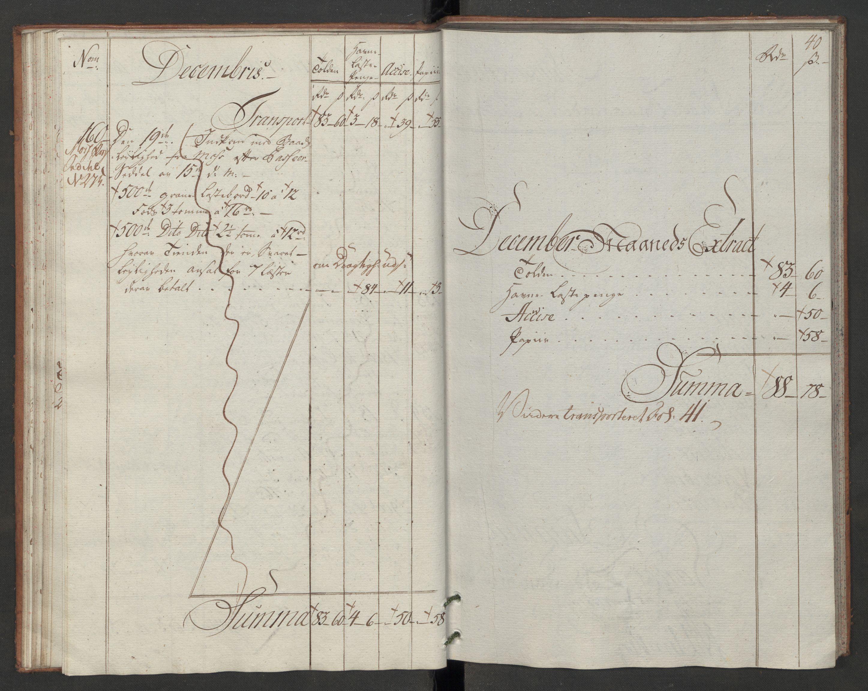 Generaltollkammeret, tollregnskaper, AV/RA-EA-5490/R07/L0046/0001: Tollregnskaper Sand / Inngående hovedtollbok, 1786, p. 39b-40a