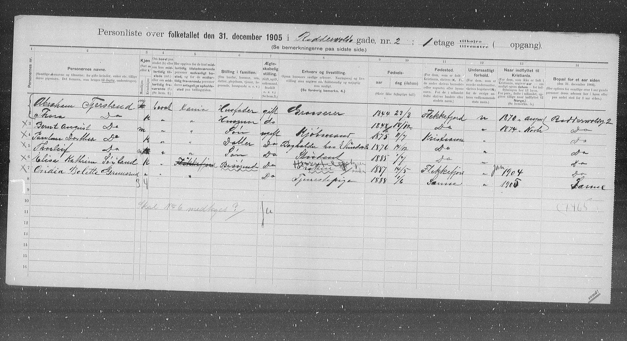 OBA, Municipal Census 1905 for Kristiania, 1905, p. 43722